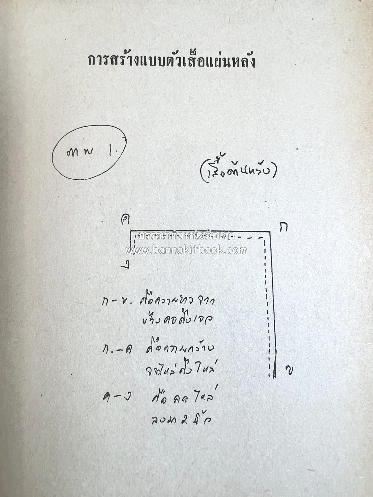 ตำราตัดเสื้อด้วยตนเอง (มีแพทเทิร์นแบบเสื้อให้ด้วย) โดย : 'นิตยาภรณ์' - ลำจวน มงคลรัตน์.