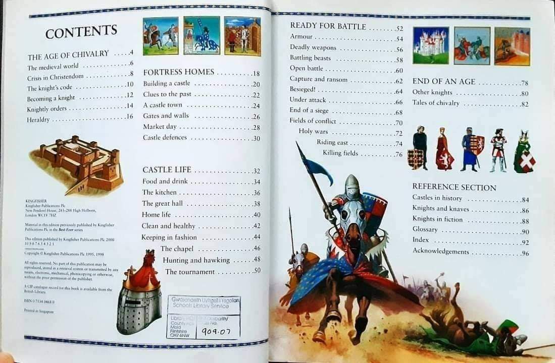 Knowledge Book** ð
ðTHE MEDIEVAL WORLD