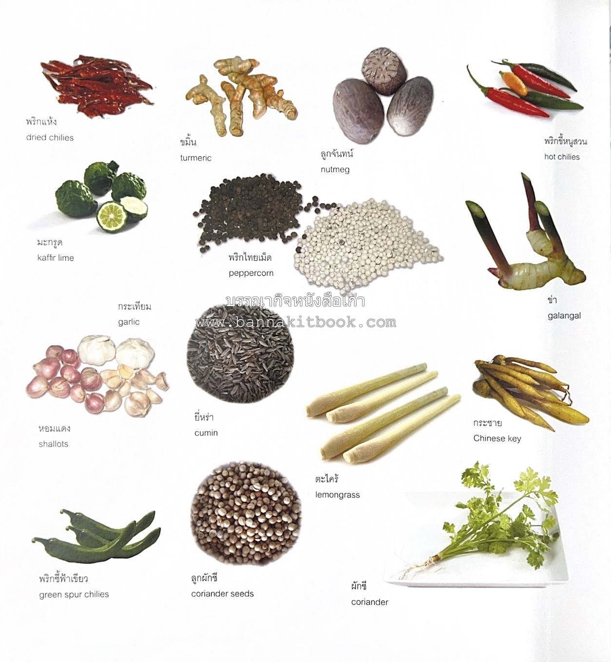 สำรับไทย สู่ครัวโลก (Thai Favourites To World Kitchen) โดย : อาจารย์วันดี ณ สงขลา โรงเรียนครัววันดี (พิมพ์ภาษาไทย อังกฤษ ญี่ปุ่น).