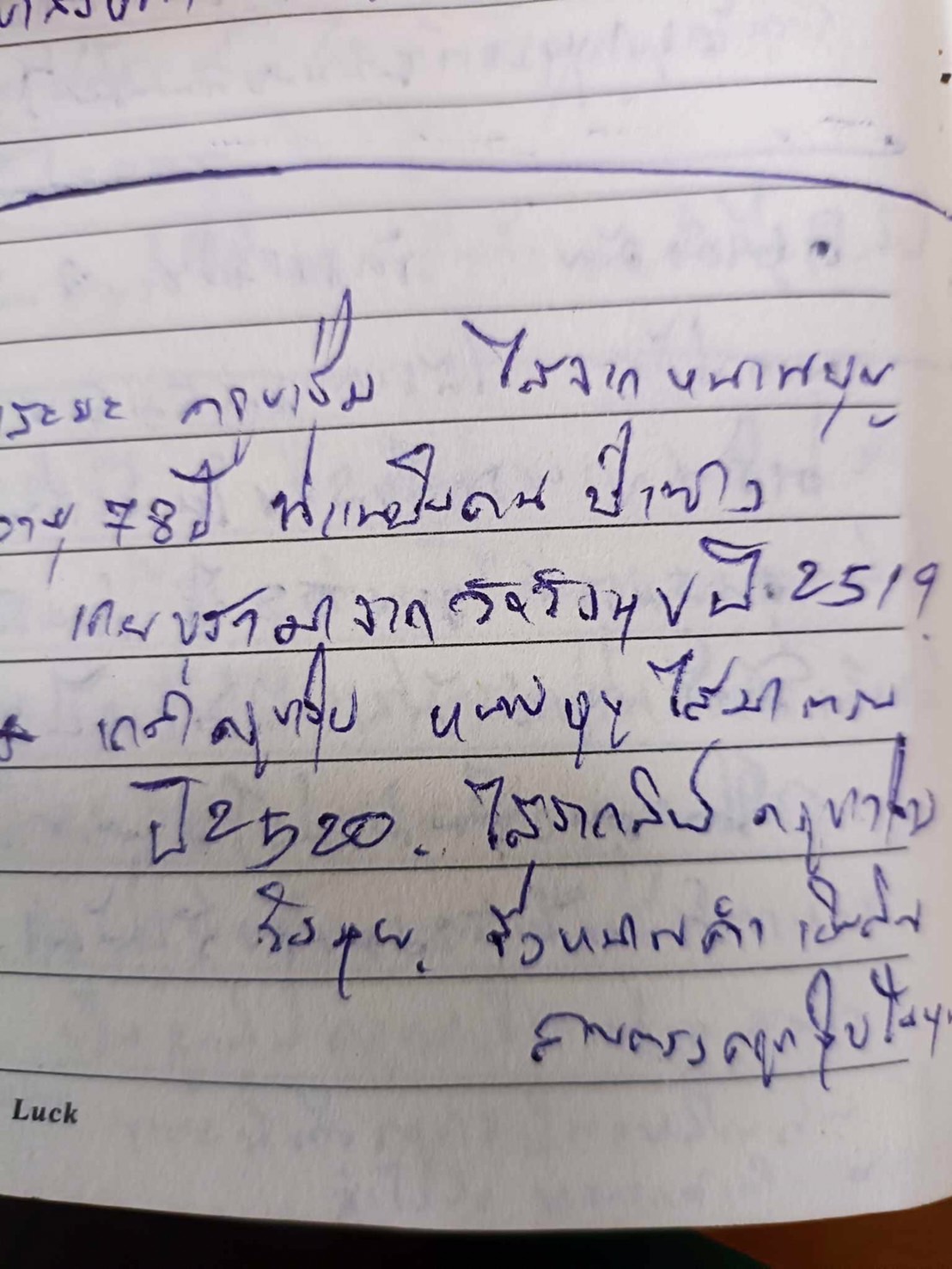 ผ้ากาสายะ จำนวน 3 แผ่น และพระเกศา หลวงปู่ชุ่ม โพธิโก วัดวังมุย จ.ลำพูน เป็นส่วนหนึ่งของผ้ากาสายะที่หลวงปู่ชุ่ม ท่านใช้ครองในระหว่างเข้านิโรธสมาบัติระหว่างวันที่ 15 ถึง 21 มิถุนายน 2518