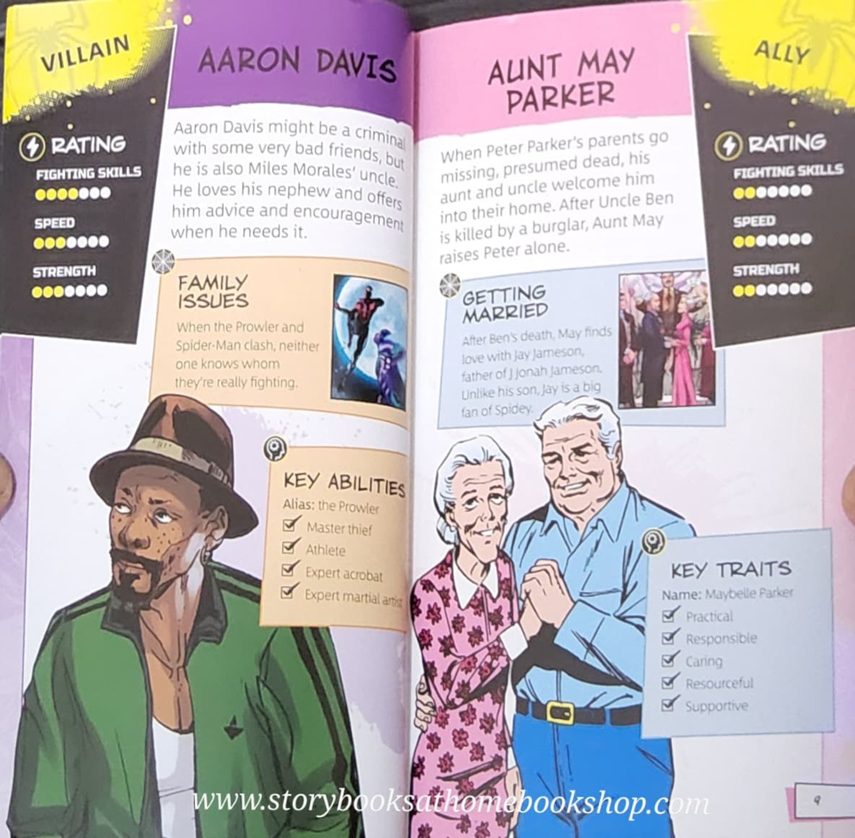 วรรณกรรมเยาวชน MARVEL SPIDER-MAN