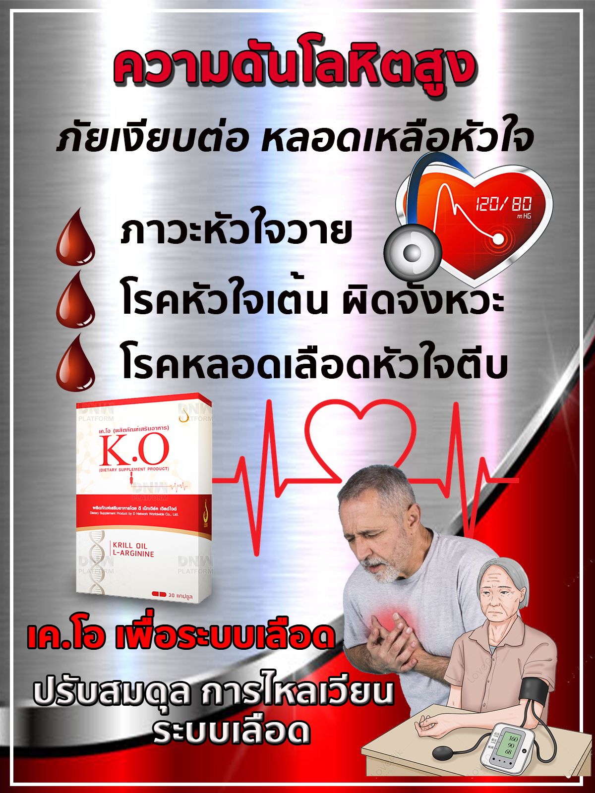 เคโอ เพื่อระเลือด