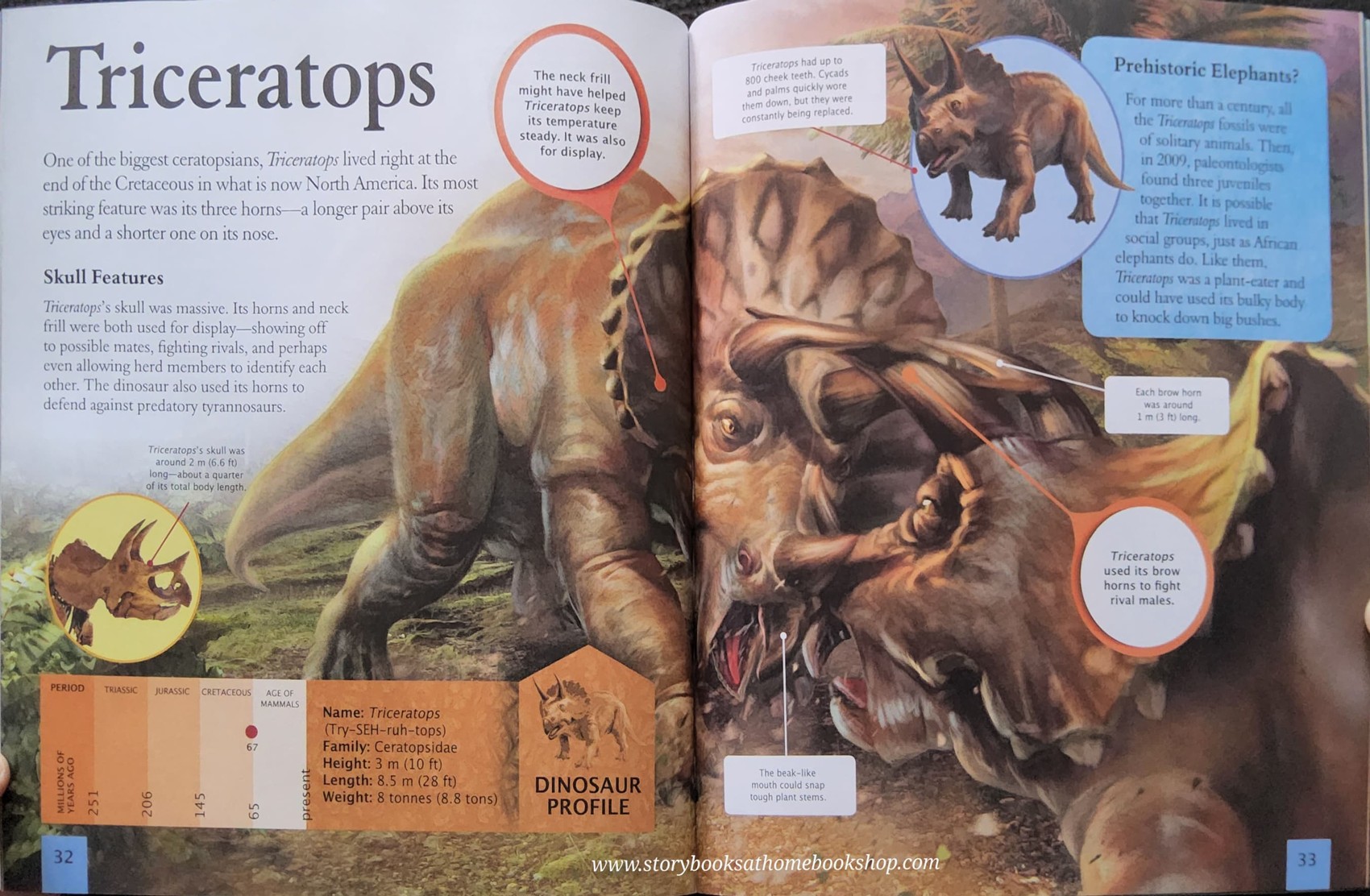 KNOWLEDGE BOOK** ð
ðTHE AMAZING BOOK OF DINOSAURS