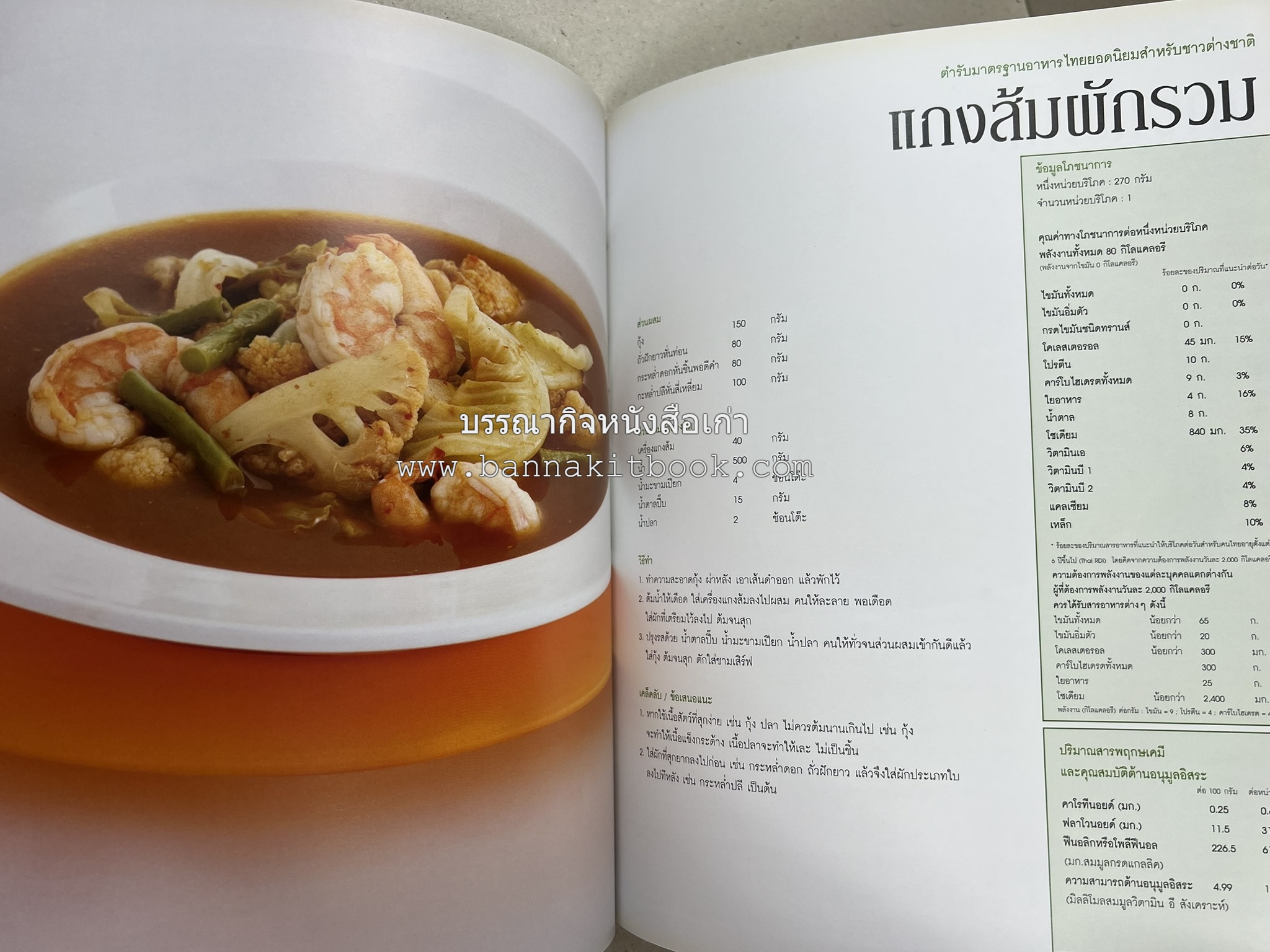 อาหารไทย...จากอดีตสู่ปัจจบัน (ตำรับดั้งเดิม ตำรับยอดนิยม และตำรับเครื่องแกงไทย โดย : มหาวิทยาลัยสวนดุสิต และสถาบันอาหาร (NFI).