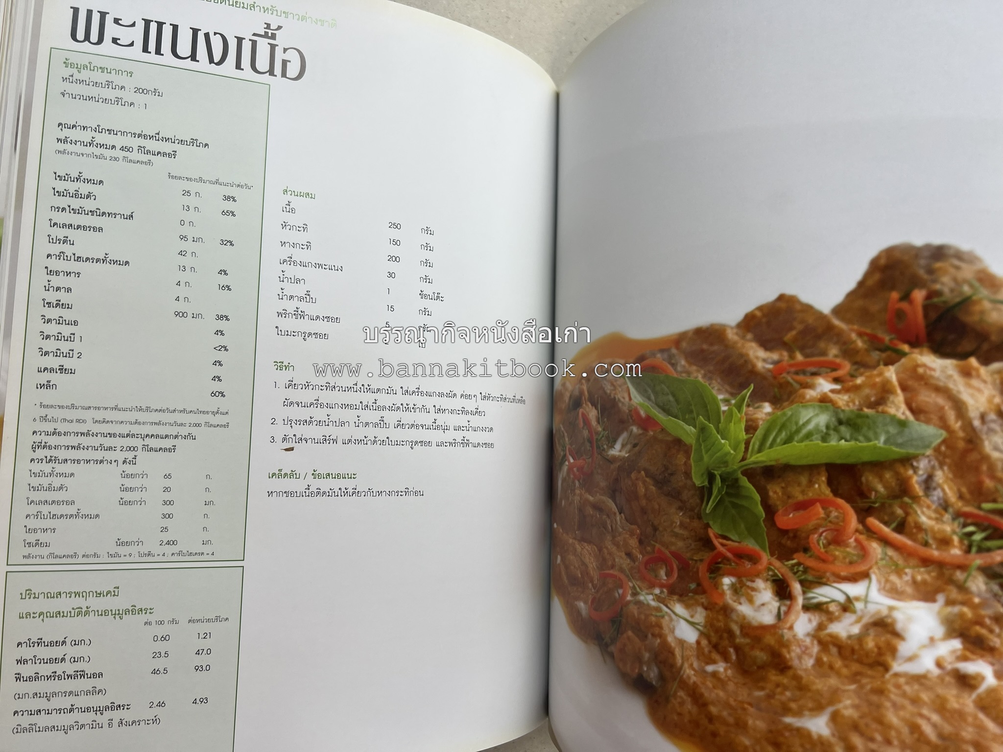 อาหารไทย...จากอดีตสู่ปัจจบัน (ตำรับดั้งเดิม ตำรับยอดนิยม และตำรับเครื่องแกงไทย โดย : มหาวิทยาลัยสวนดุสิต และสถาบันอาหาร (NFI).