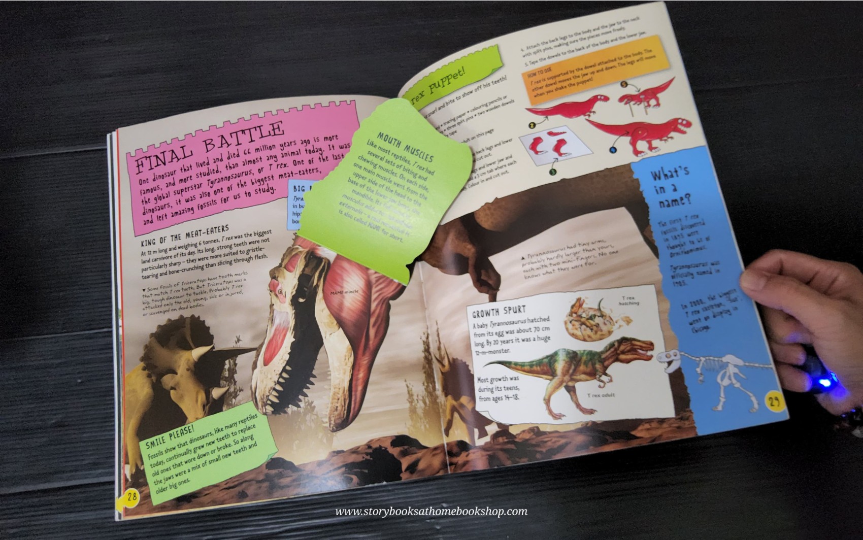 KNOWLEDGE BOOK** ð
ðPROJECT DINOSAUR LIFT THE FLAPS