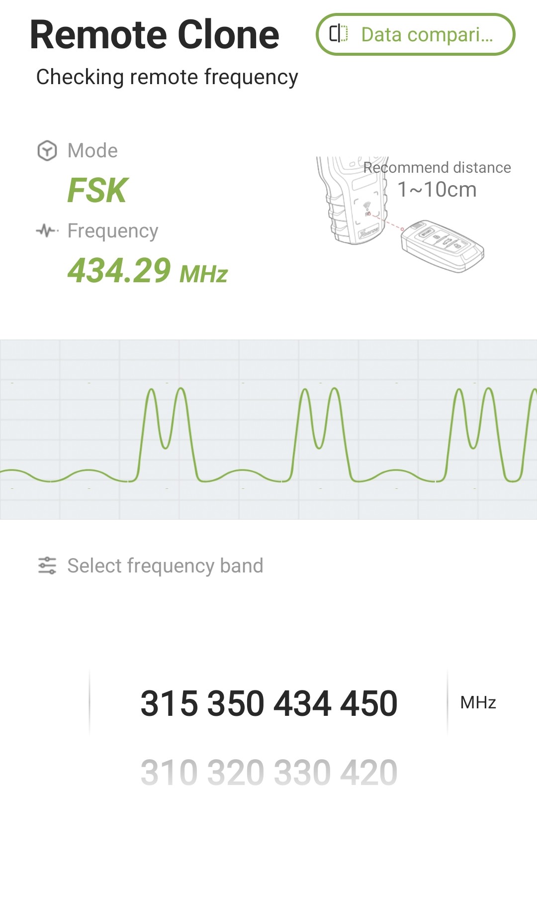 รีโมตพับ FORD Everest 3 ปุ่ม 433 MHz ชิป 49
