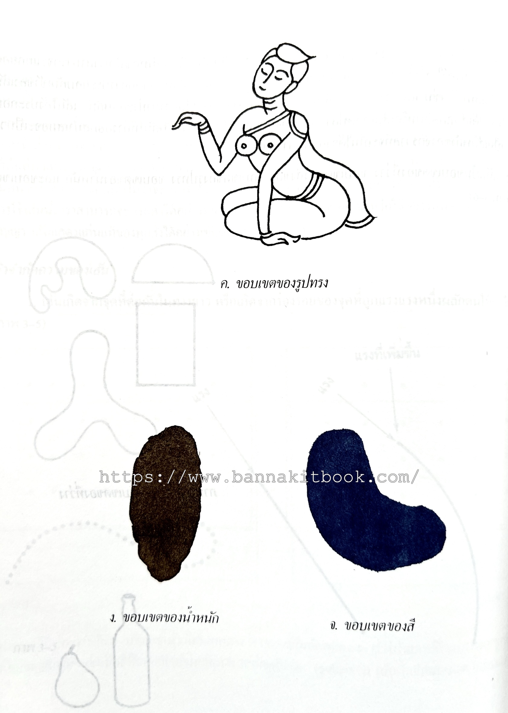 องค์ประกอบของศิลปะ โดย : ชลูด นิ่มเสมอ.
