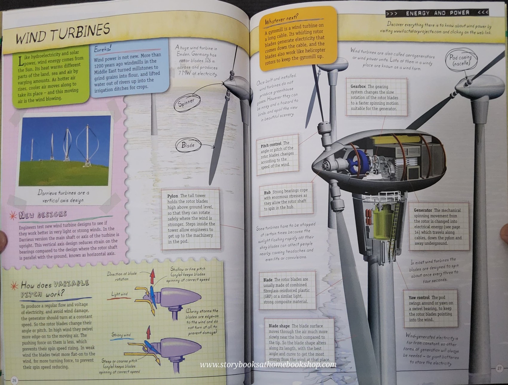 KNOWLEDGE BOOK** 🍅🍓How It Works: Energy and Power