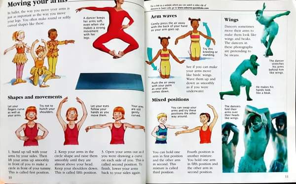 Knowledge Book หนังสือความรู้ ภาษาอังกฤษ 🍅🍓Usborne Starting Ballet/Used สภาพ 80-90%