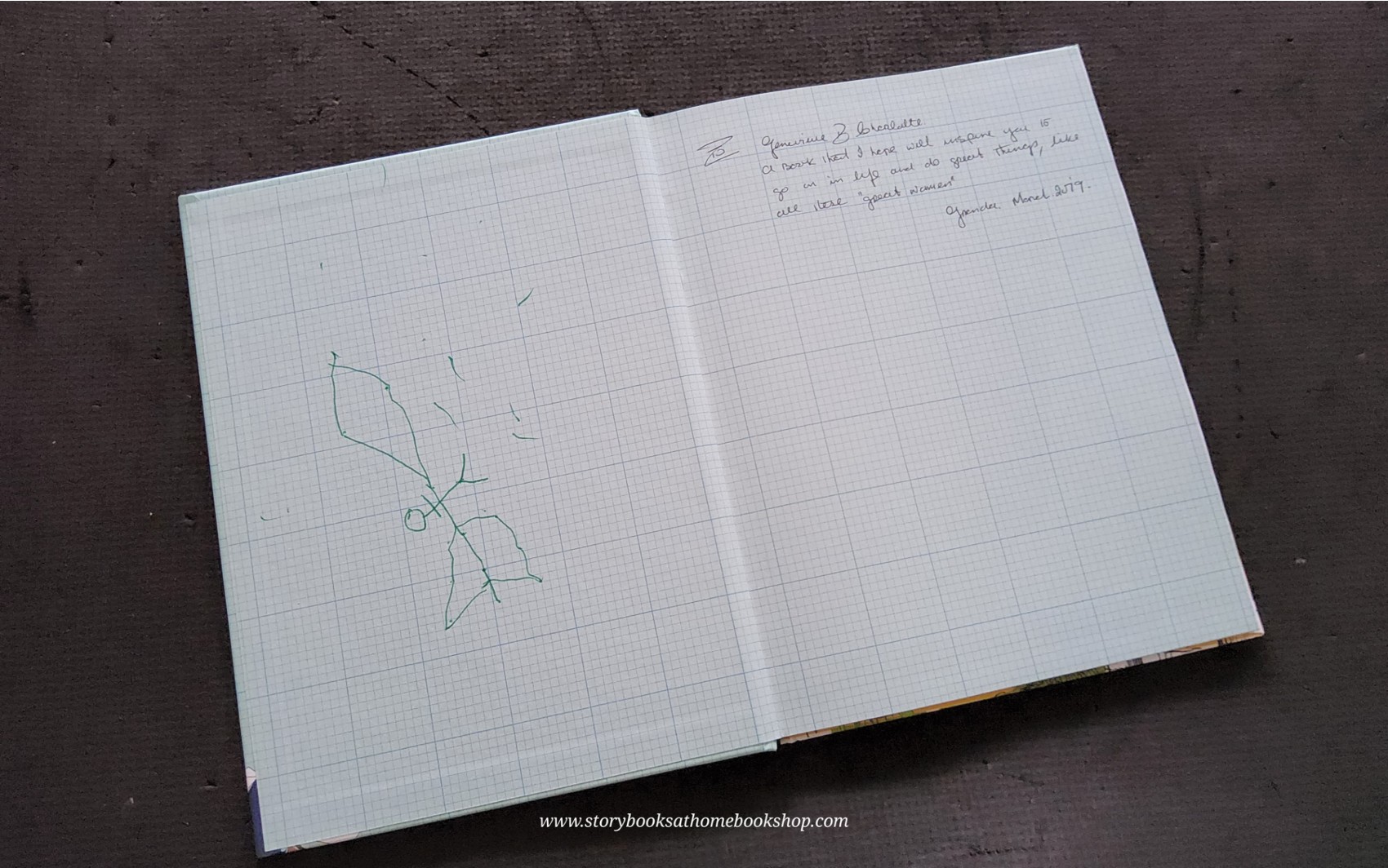 KNOWLEDGE BOOK ** 🍅🍓BRIGHT SPARKS AMAZING DISCOVERS,INVENTIONS&DISIGNS BY WOMEN