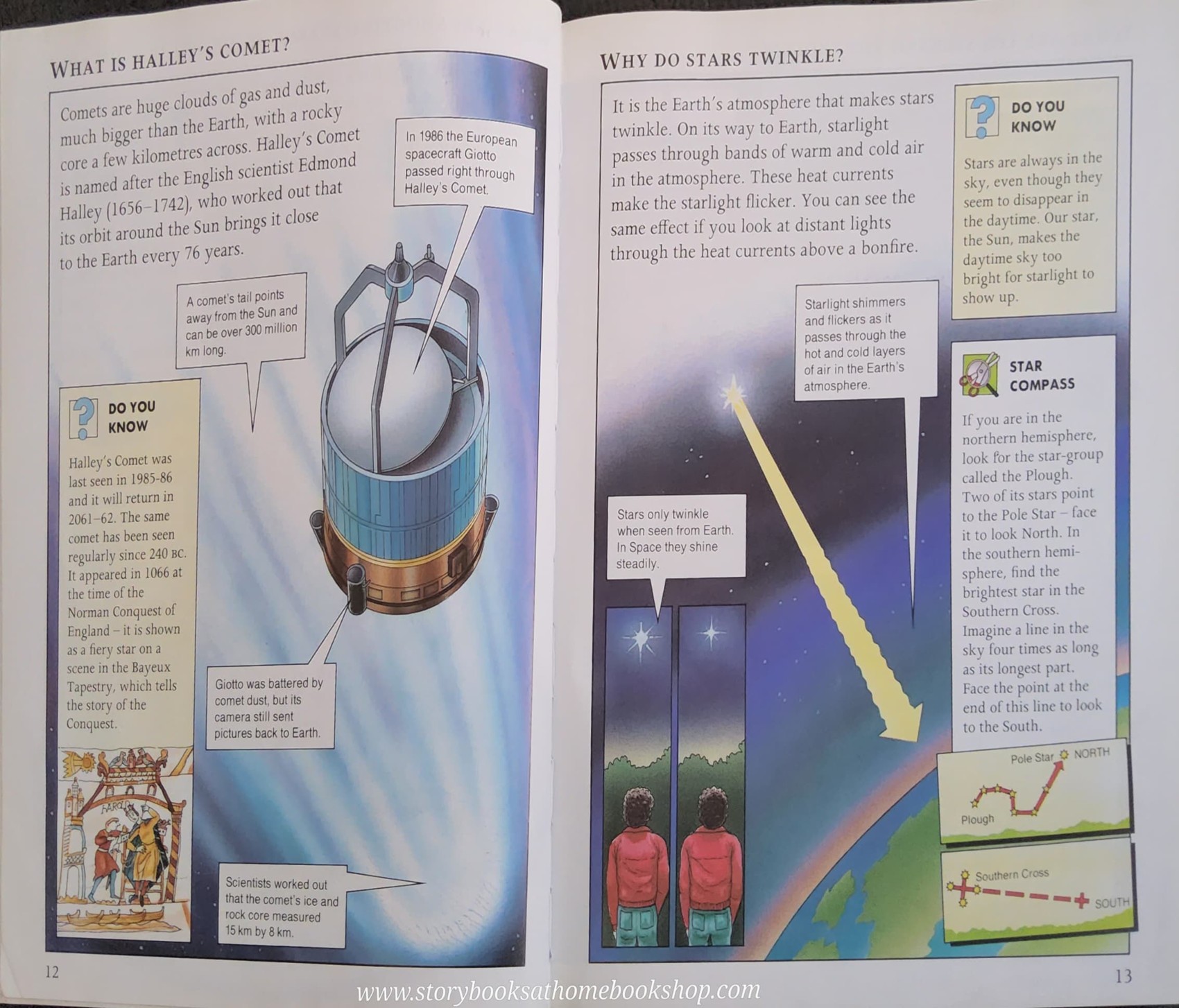 KNOWLEDGE BOOK** ♥️♥️SUN,STARS &PLANETS