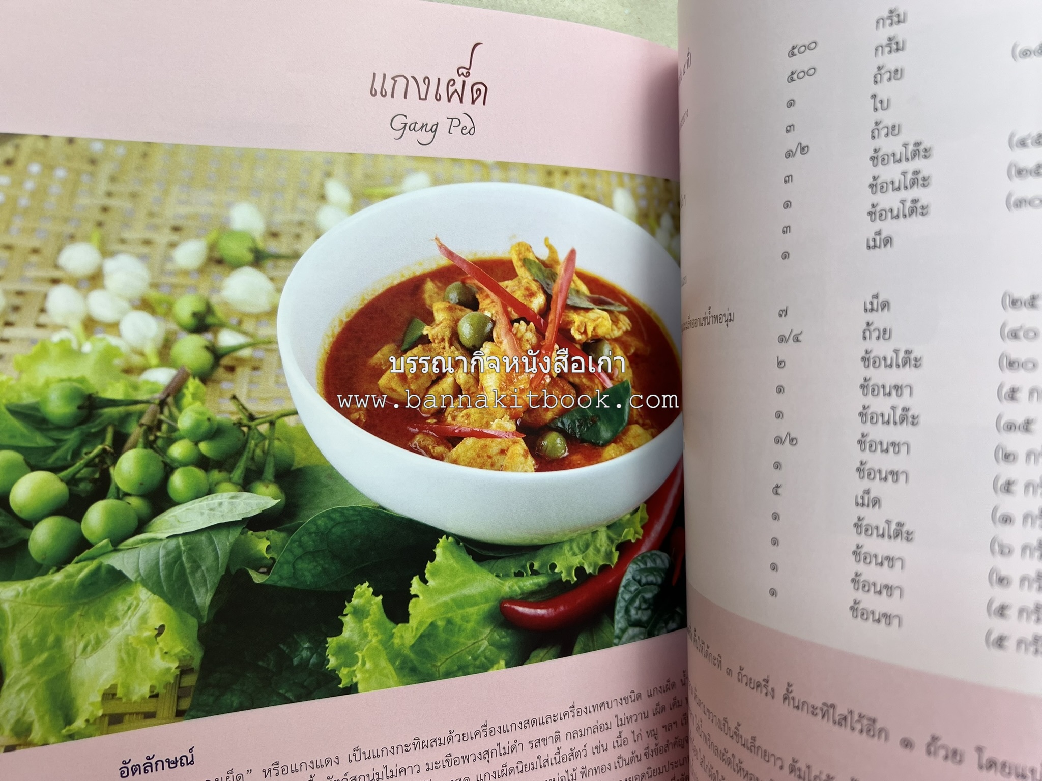 อัตลักษณ์อาหารไทย ๔ ภาค โดย : กรมส่งเสริมวัฒนธรรม.