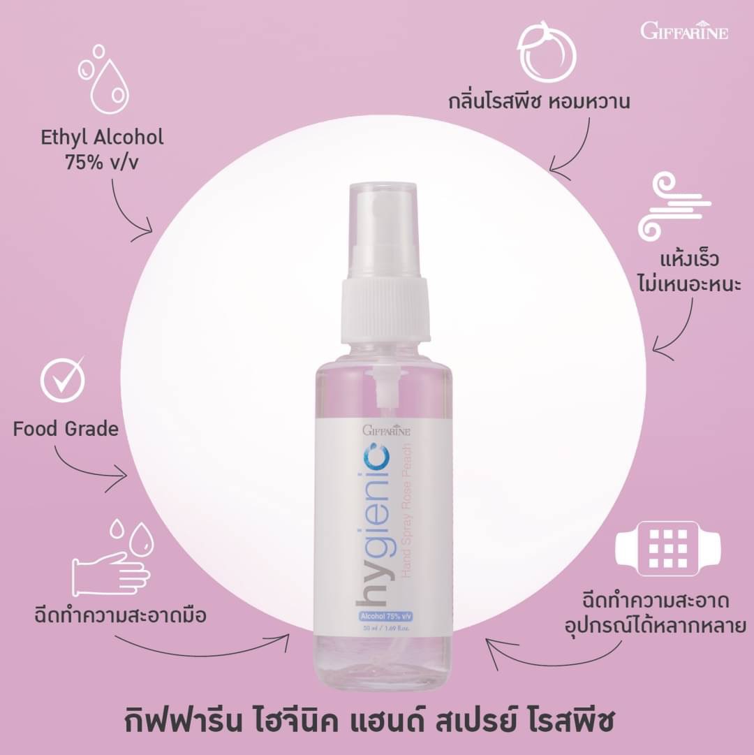 [กิฟฟารีน] สเปรย์ทำความสะอาดมือและบริเวณที่ต้องการความสะอาด โดยไม่ต้องใช้น้ำล้างออก สามารถใช้ได้ทุกที่ เพื่อความสะอาดและสุขอนามัยที่ดี