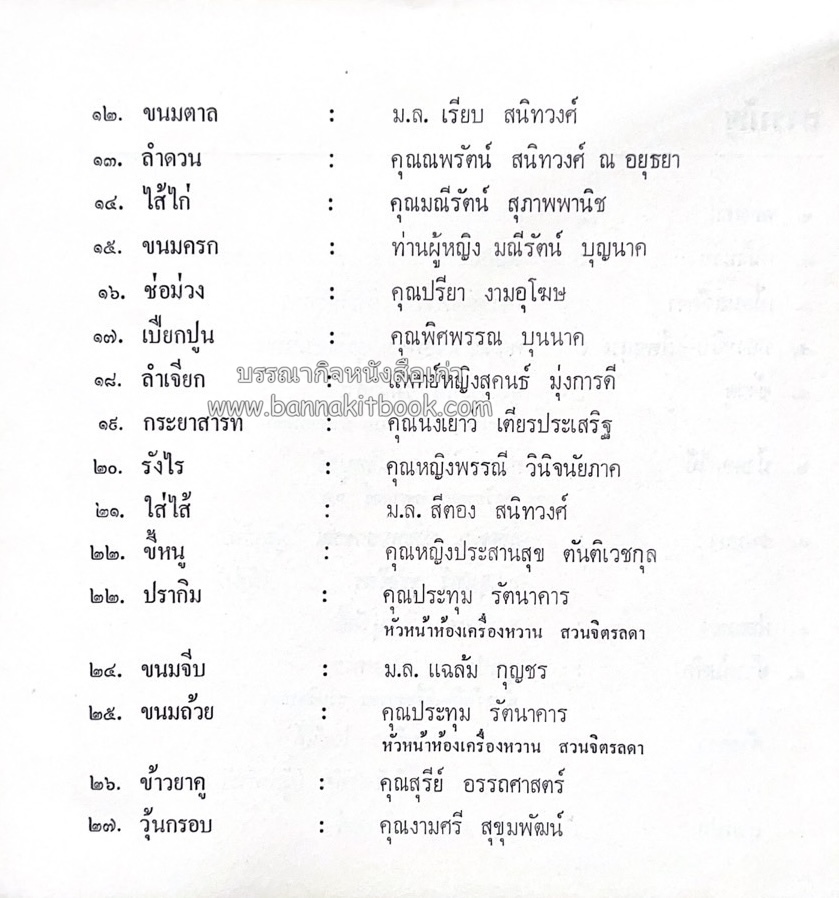 ตำรับขนมไทย ของสายปัญญาสมาคม ในพระบรมราชินูปถัมภ์ (ฉบับพิมพ์ครั้งแรก) ภาพปกโดย จักรพันธุ์ โปษยกฤต.