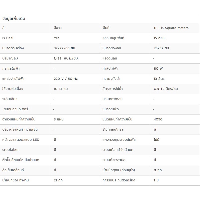 พัดลมไอเย็น MASTERKOOL รุ่น MIK-14EX