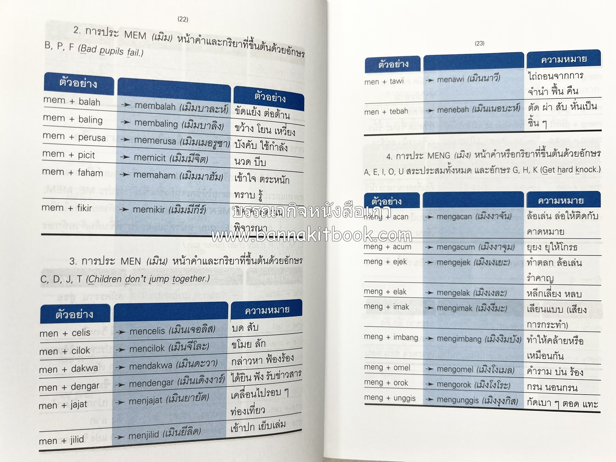 พจนานุกรมมาเลย์-ไทย ฉบับปรับปรุง (Malay-Thai Dictionary) โดย : รศ.ดร.วิเชียร ตันตระเสนีย์.