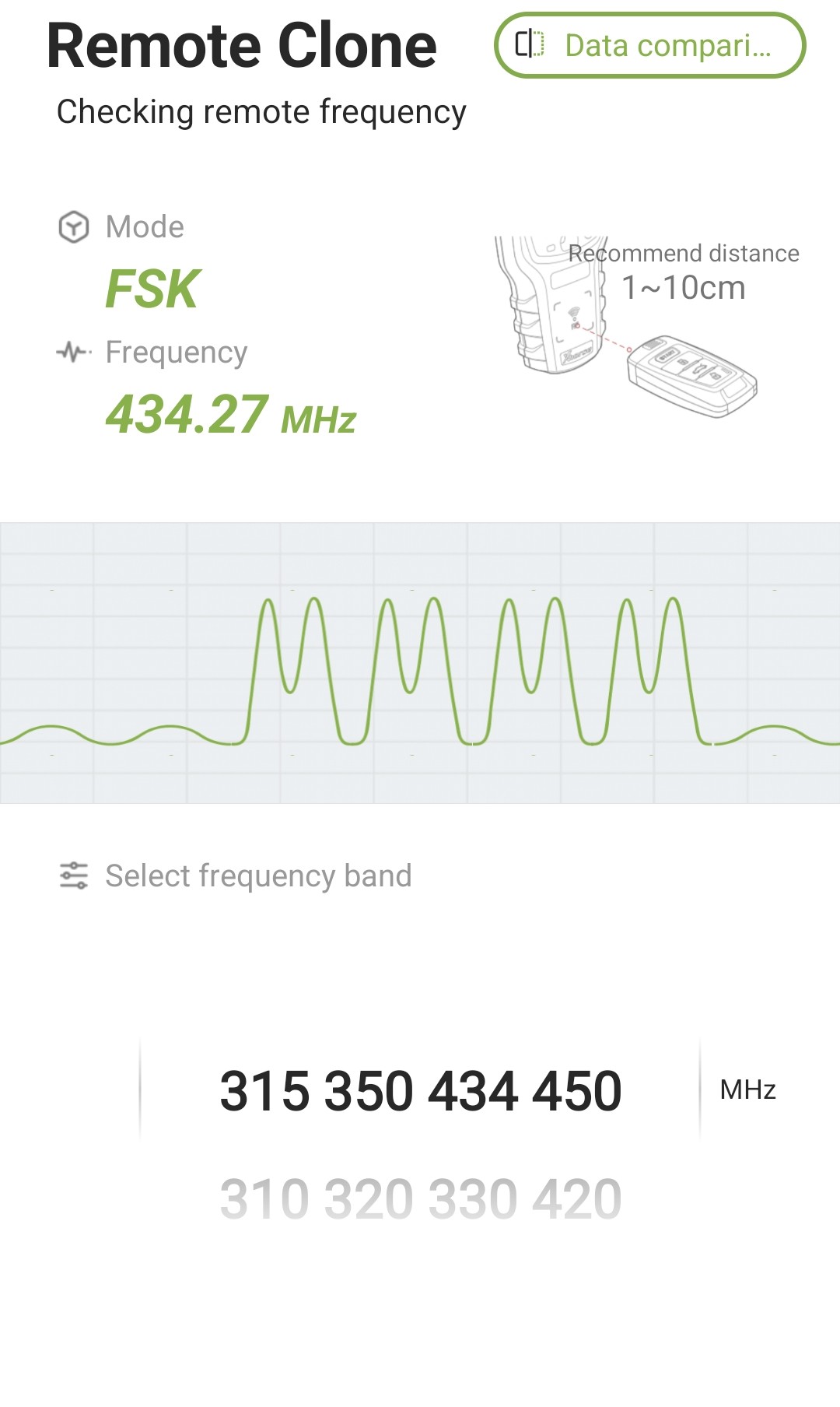 รีโมตพับ FORD Ranger 2 ปุ่ม 433 MHz ชิป 49