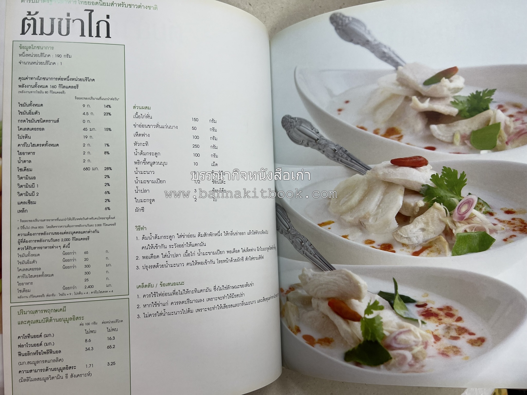 อาหารไทย...จากอดีตสู่ปัจจบัน (ตำรับดั้งเดิม ตำรับยอดนิยม และตำรับเครื่องแกงไทย โดย : มหาวิทยาลัยสวนดุสิต และสถาบันอาหาร (NFI).