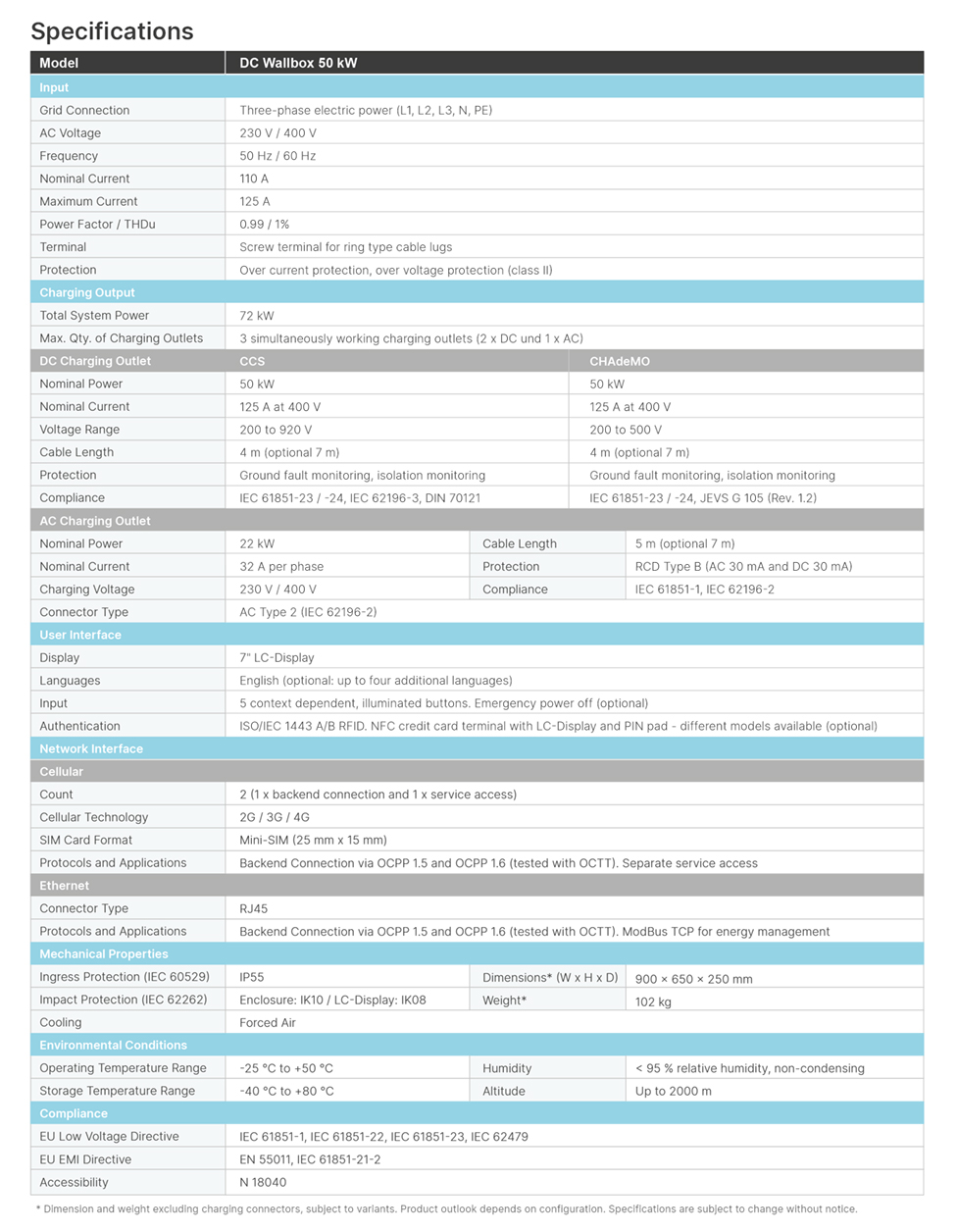 เครื่องชาร์จรถยนต์ไฟฟ้า เครื่องชาร์จรถ EV สถานีชาร์จรถไฟฟ้า EV Charger Delta DC WallBox 50KW เฉพาะเครื่อง ไม่รวมค่าติดตั้ง