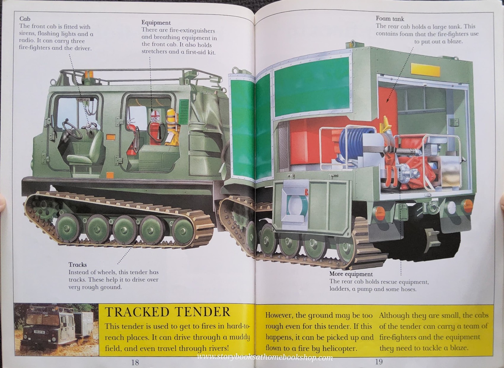 KNOWLEDGE BOOK** 🍓🍓CUTAWAY FIRE FIGHTERS