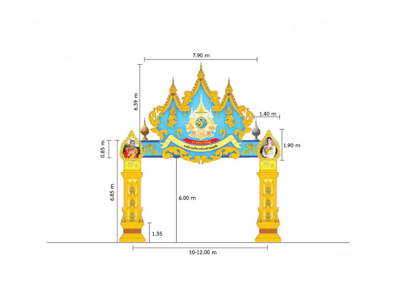 ซุ้มประตูเมือง