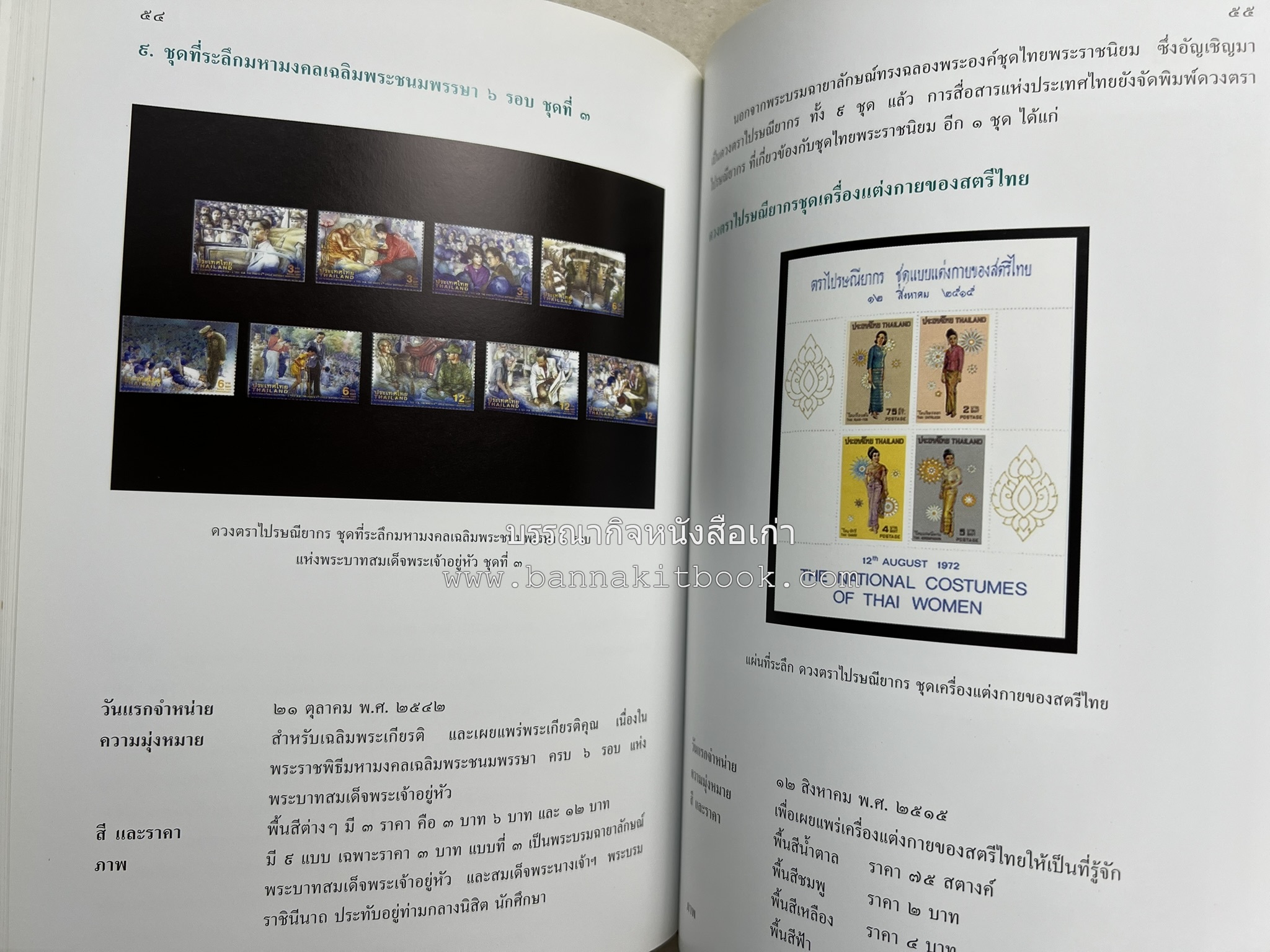 ชุดไทยพระราชนิยม โดย : จักรกฤษณ์ ดวงพัตรา / วิไลวรรณ สมโสภณ.