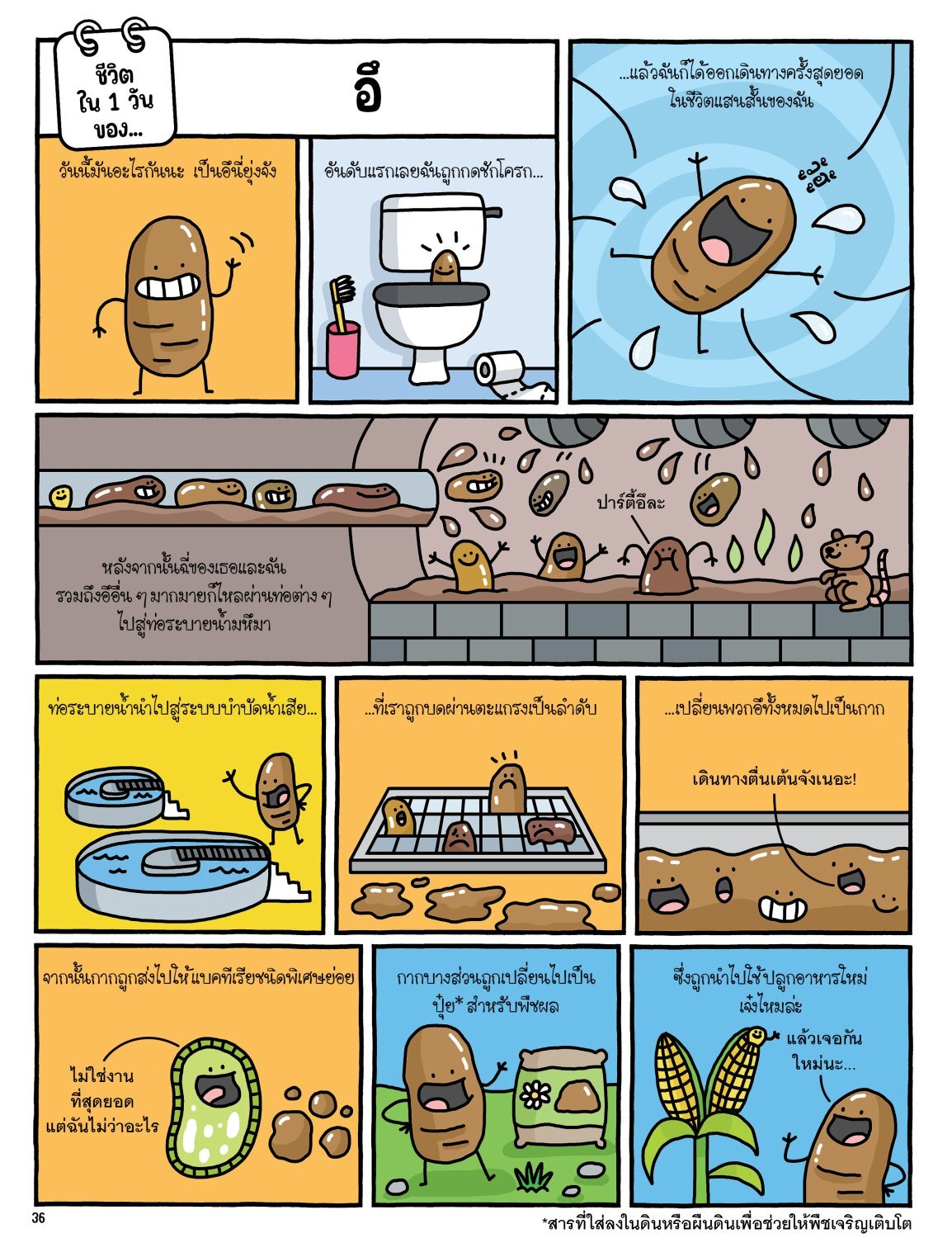 [Pre-order] ชีวิตใน 1 วันของอึ อูฐ และตัวเรา (ปกแข็ง) จัดส่ง 30 เมษา เป็นต้นไปค่ะ