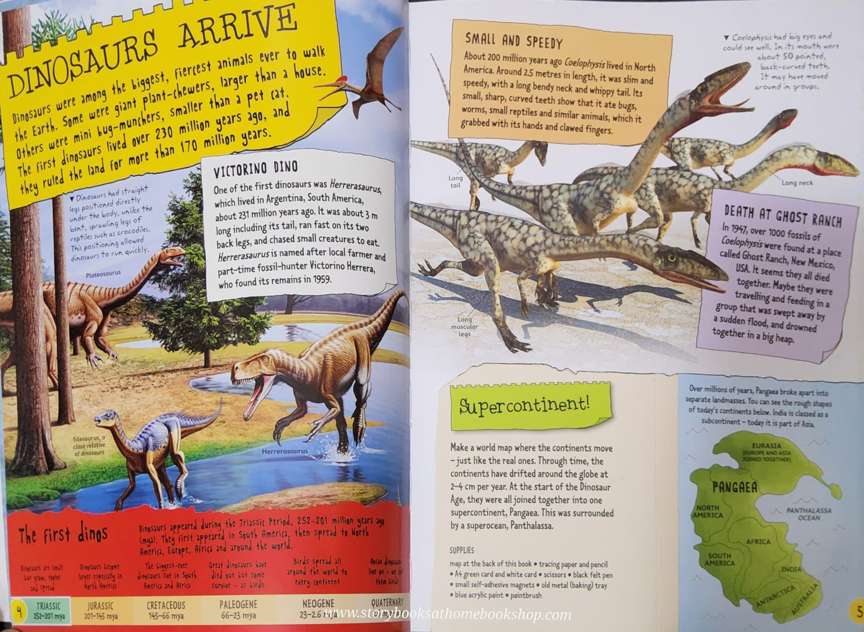 KNOWLEDGE BOOK** ð
ðPROJECT DINOSAUR LIFT THE FLAPS