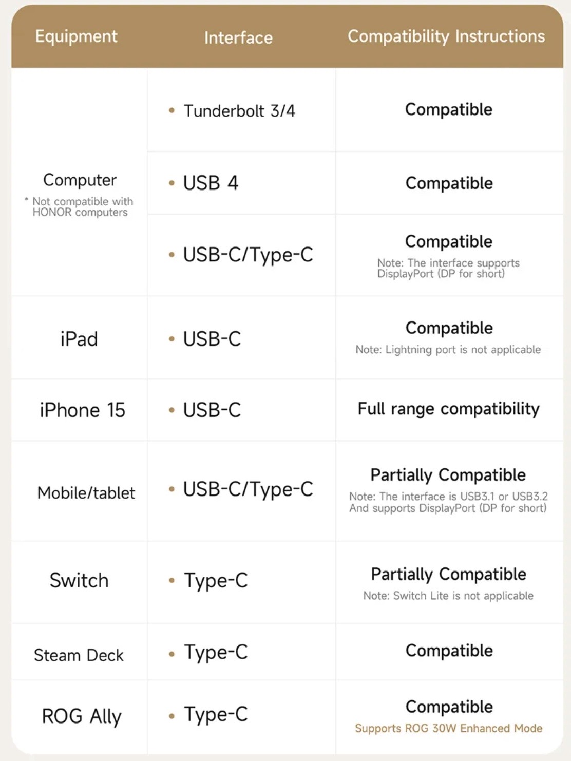 Hagibis LTP01H Laptop Stand with Multifunction adapter HDMI SDcard Aux USB C PD