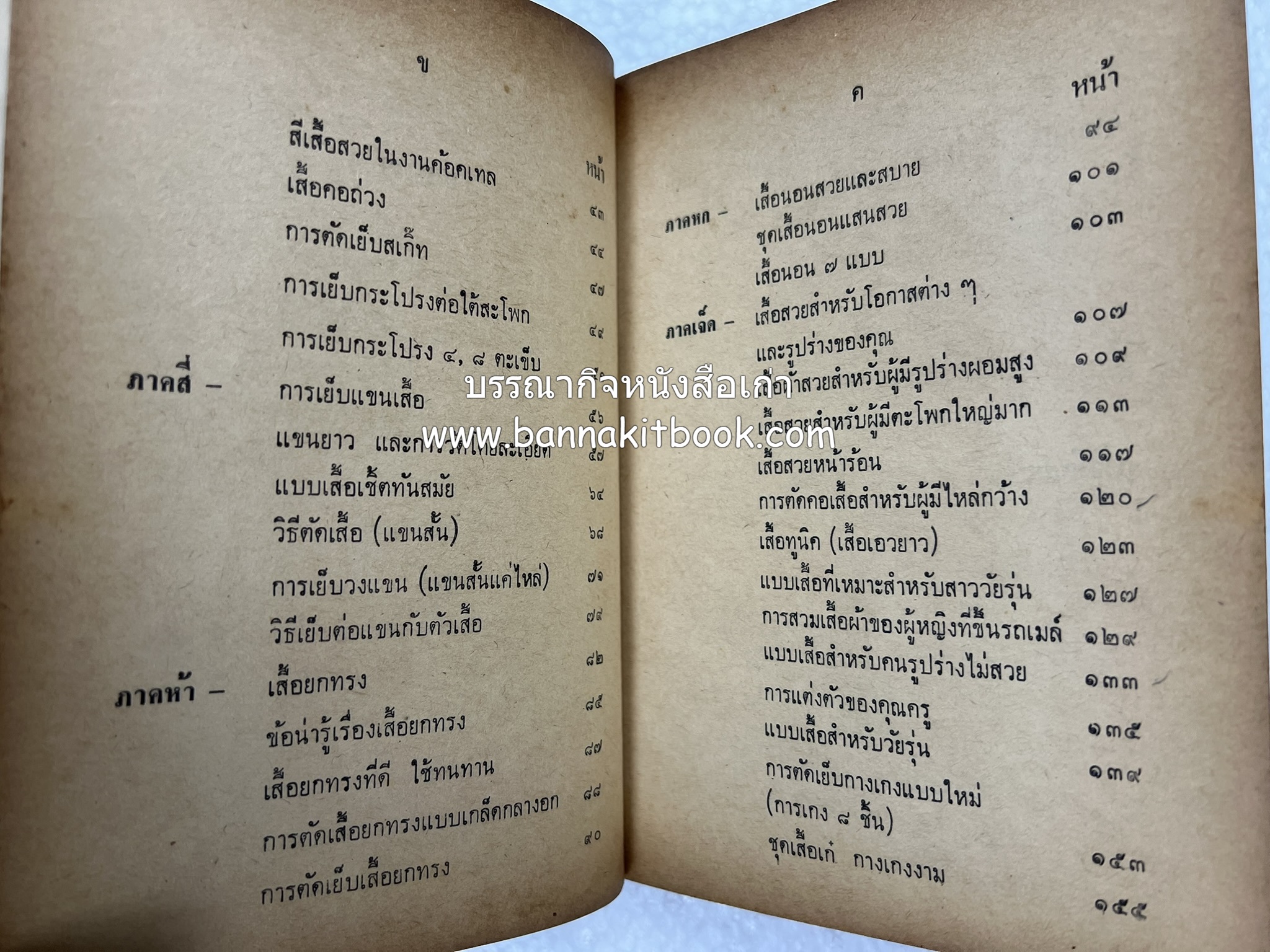 ตำราตัดเสื้อด้วยตนเอง (มีแพทเทิร์นแบบเสื้อให้ด้วย) โดย : 'นิตยาภรณ์' - ลำจวน มงคลรัตน์.