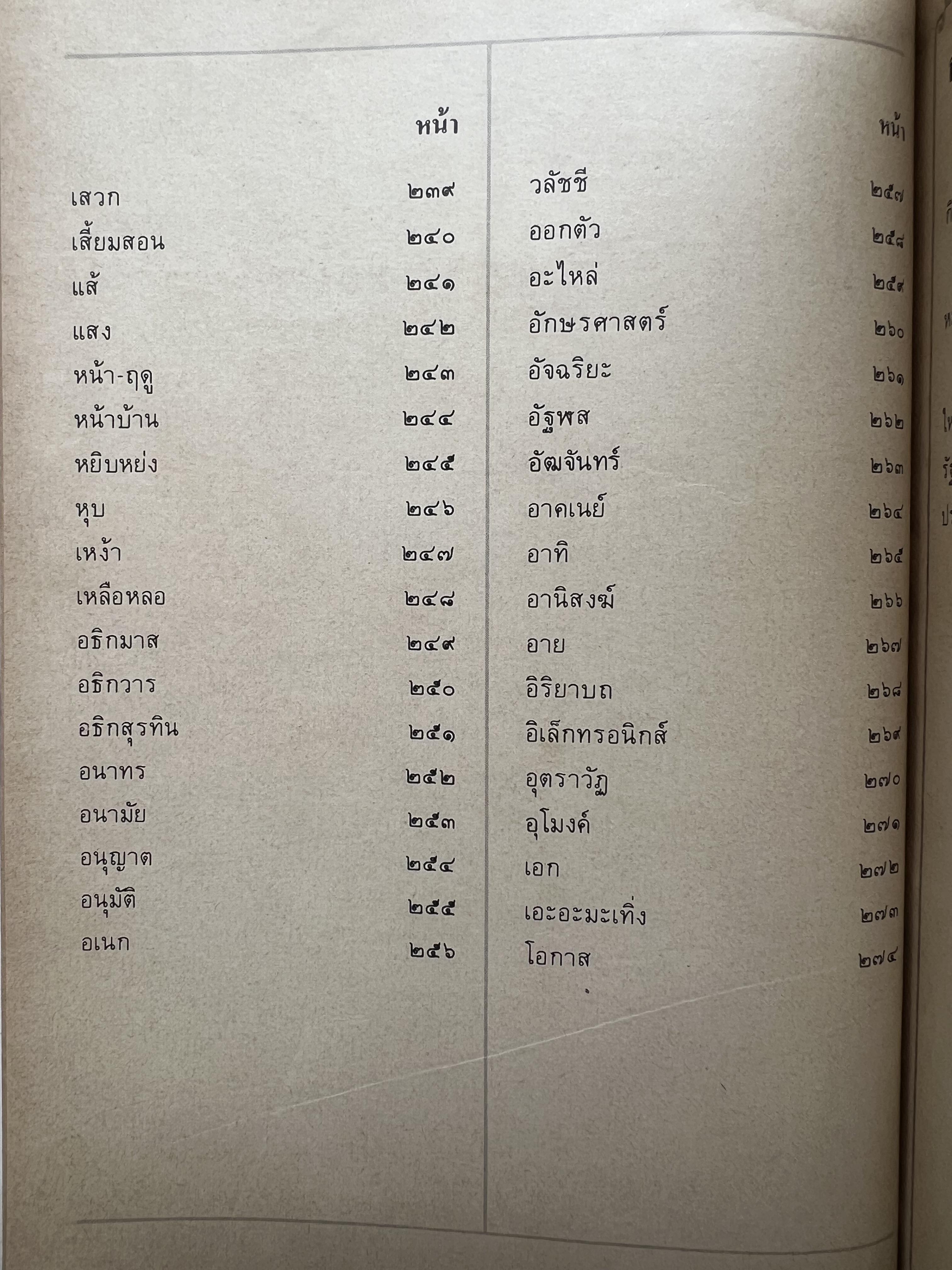 ภาษาไทยวันละคำ (จากรายการโทรทัศน์ดังในอดีต) โดย : รองศาสตราจารย์ ดร.กาญจนา นาคสกุล.