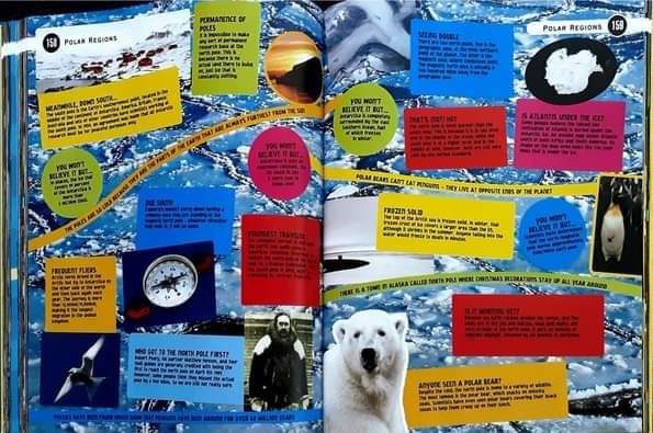 Knowledge Book หนังสือความรู้ 🍅🍓KNOW IT ALL