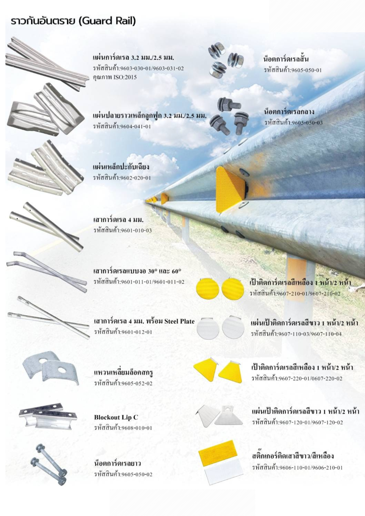 การ์ดเรล
