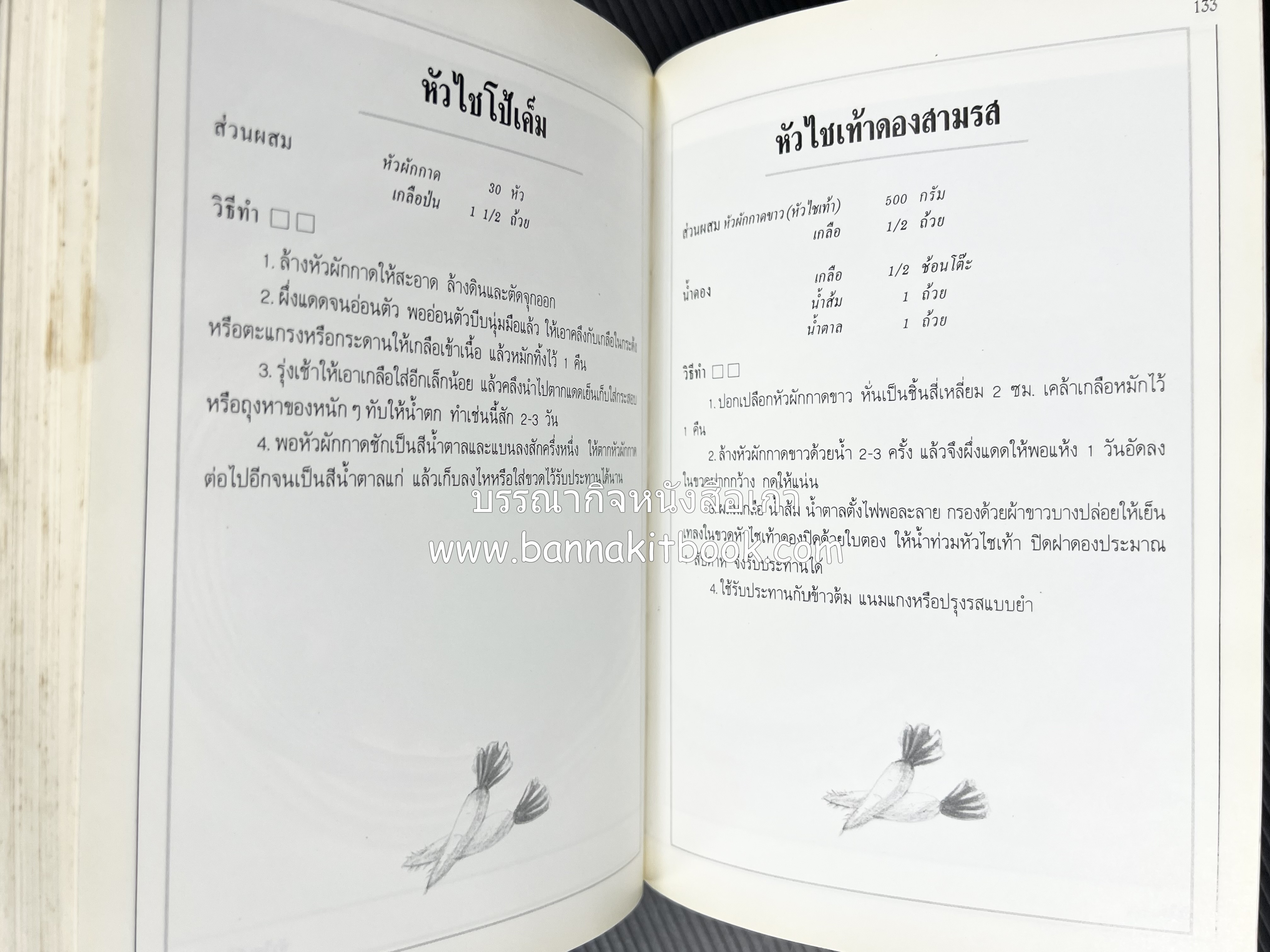 อาหารเชื่อม ดอง และการถนอมอาหาร โดย : อาจารย์ศรีสมร คงพันธุ์ (พิมพ์ครั้งแรก).