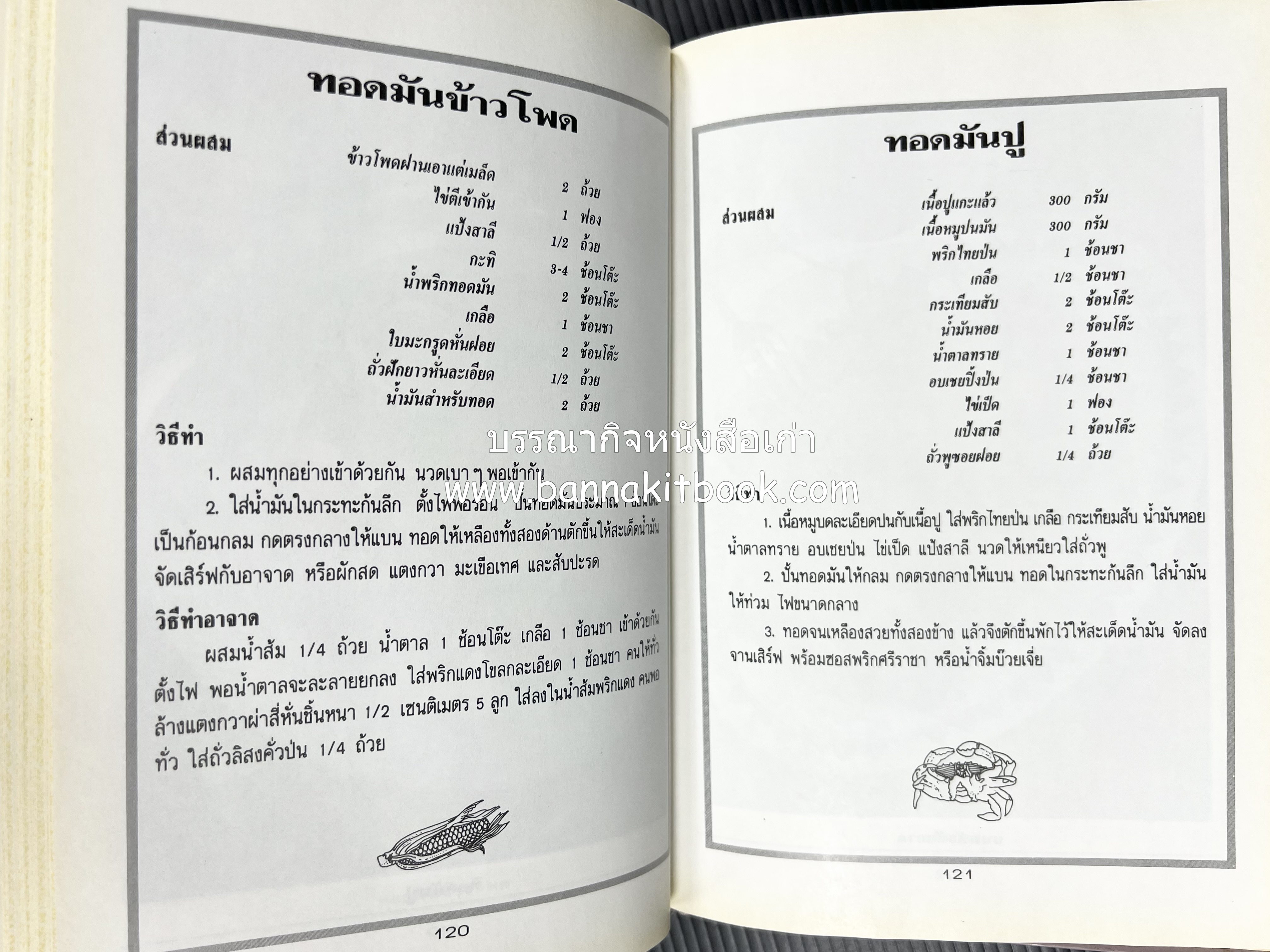 อาหารว่างและเครื่องดื่ม โดย : อาจารย์ศรีสมร คงพันธุ์ (พิมพ์ครั้งแรก).