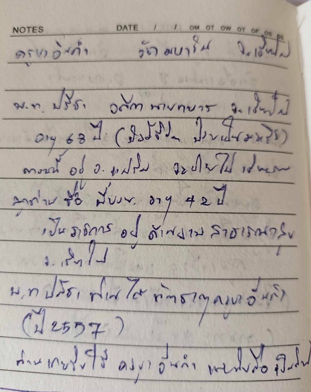 พระทันตธาตุครูบาอิ่นคำ วัดมหาวัน จ.เชียงใหม่ ได้มาจาก พันโท ปรีชา อดีตนายทหาร จ.เชียงใหม่ ปัจจุบันท่านอายุ 68 ปี (บันทึก พ.ศ.2567) ยังมีชีวิตอยู่ อาศัยอยู่ อ.แม่ริม ท่านได้พระทันตธาตุ ครูบาอิ่นคำ เมื่อปี 2557 ท่านเคยรับใช้และนับถือครูบาอิ่นคำ