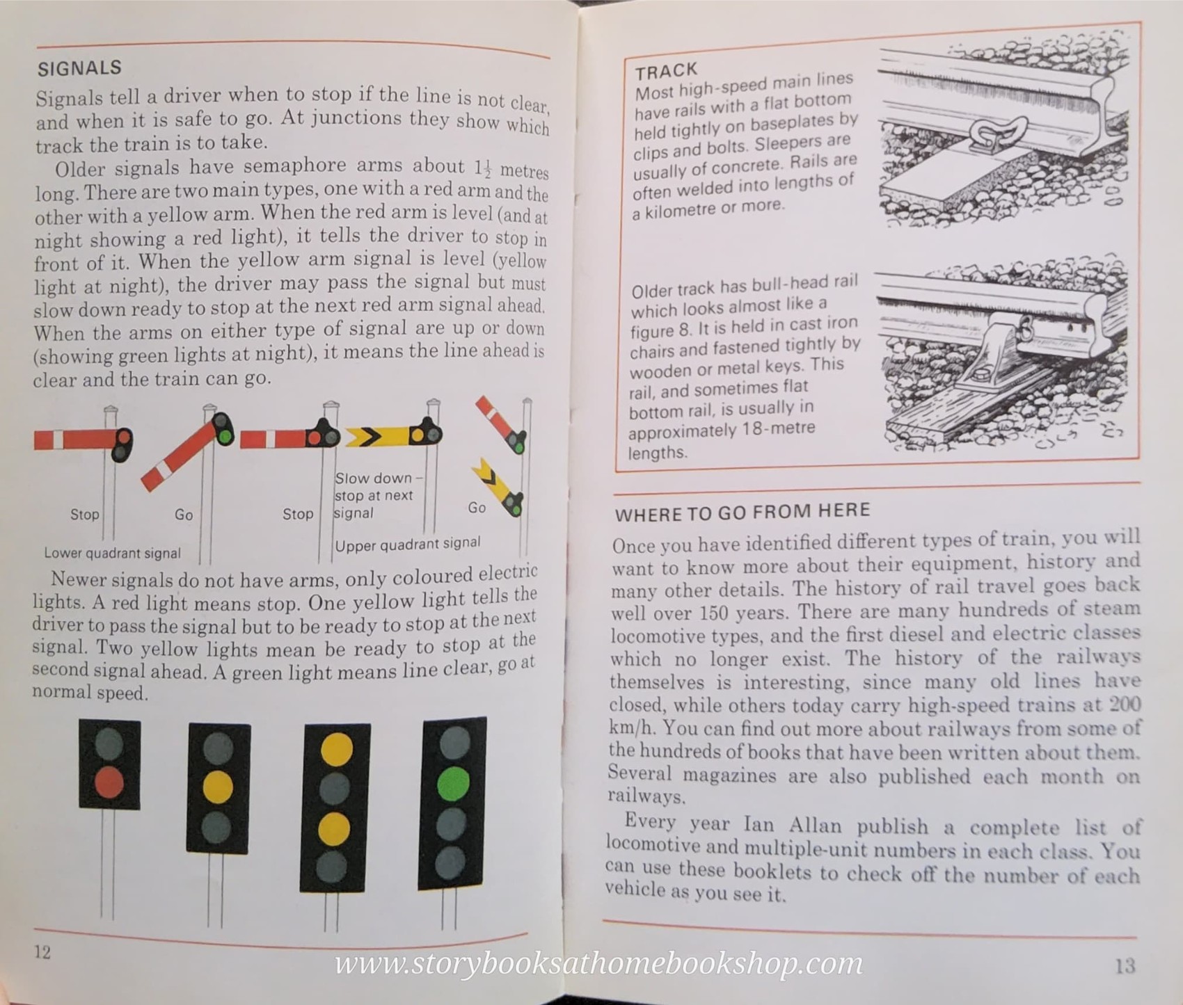KNOWLEDGE BOOK** ♥️TRAINS