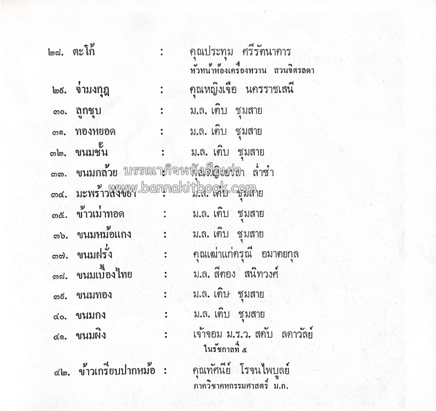 ตำรับขนมไทย ของสายปัญญาสมาคม ในพระบรมราชินูปถัมภ์ (ฉบับพิมพ์ครั้งแรก) ภาพปกโดย จักรพันธุ์ โปษยกฤต.