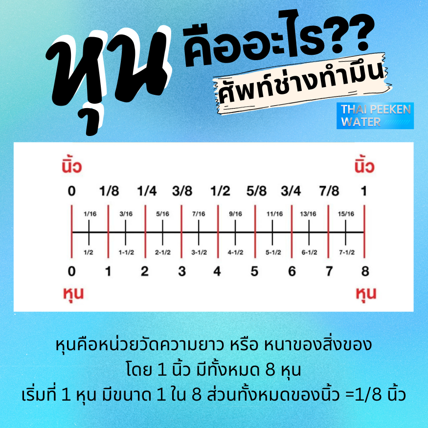 หุนคืออะไร