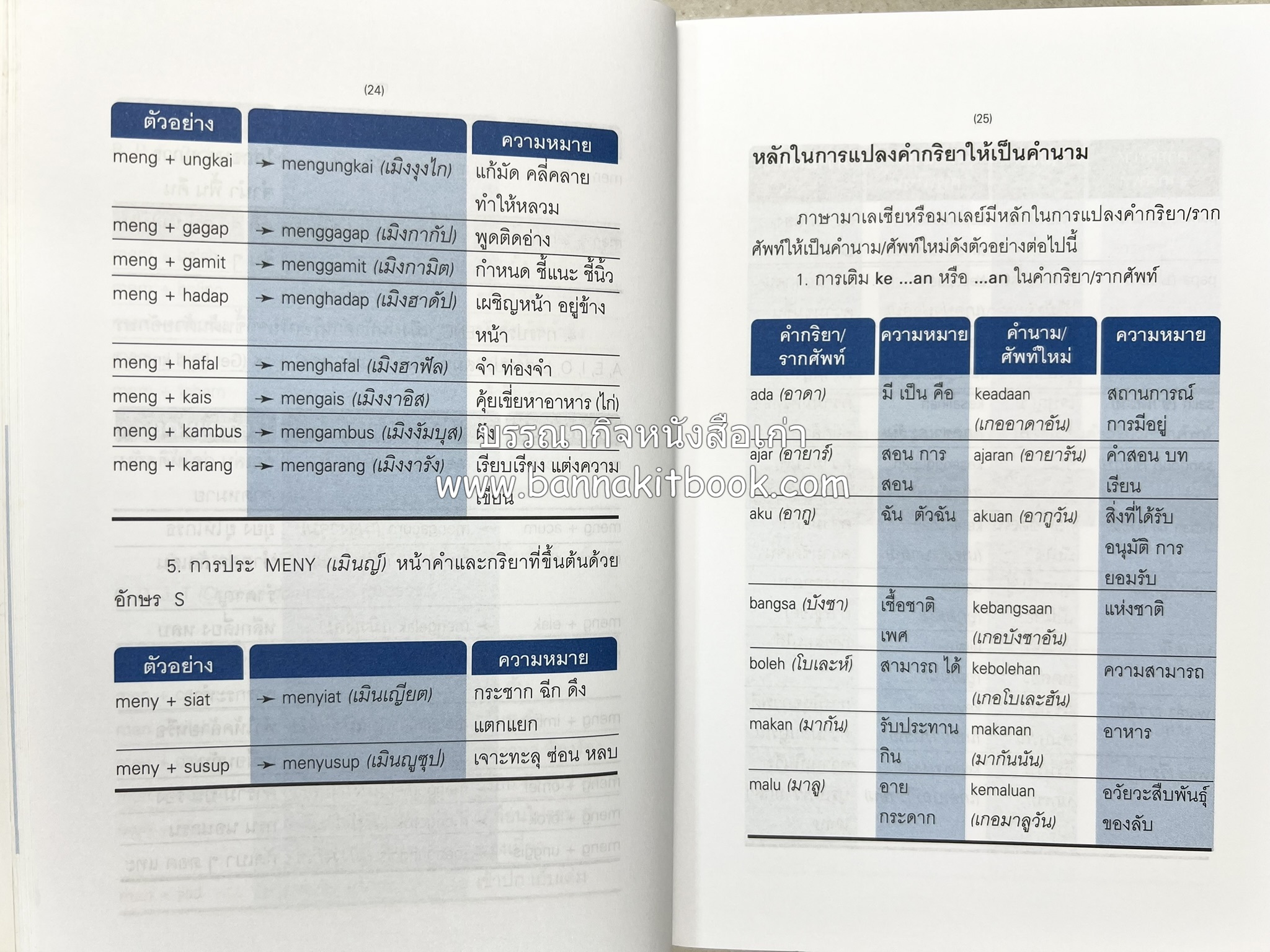 พจนานุกรมมาเลย์-ไทย ฉบับปรับปรุง (Malay-Thai Dictionary) โดย : รศ.ดร.วิเชียร ตันตระเสนีย์.