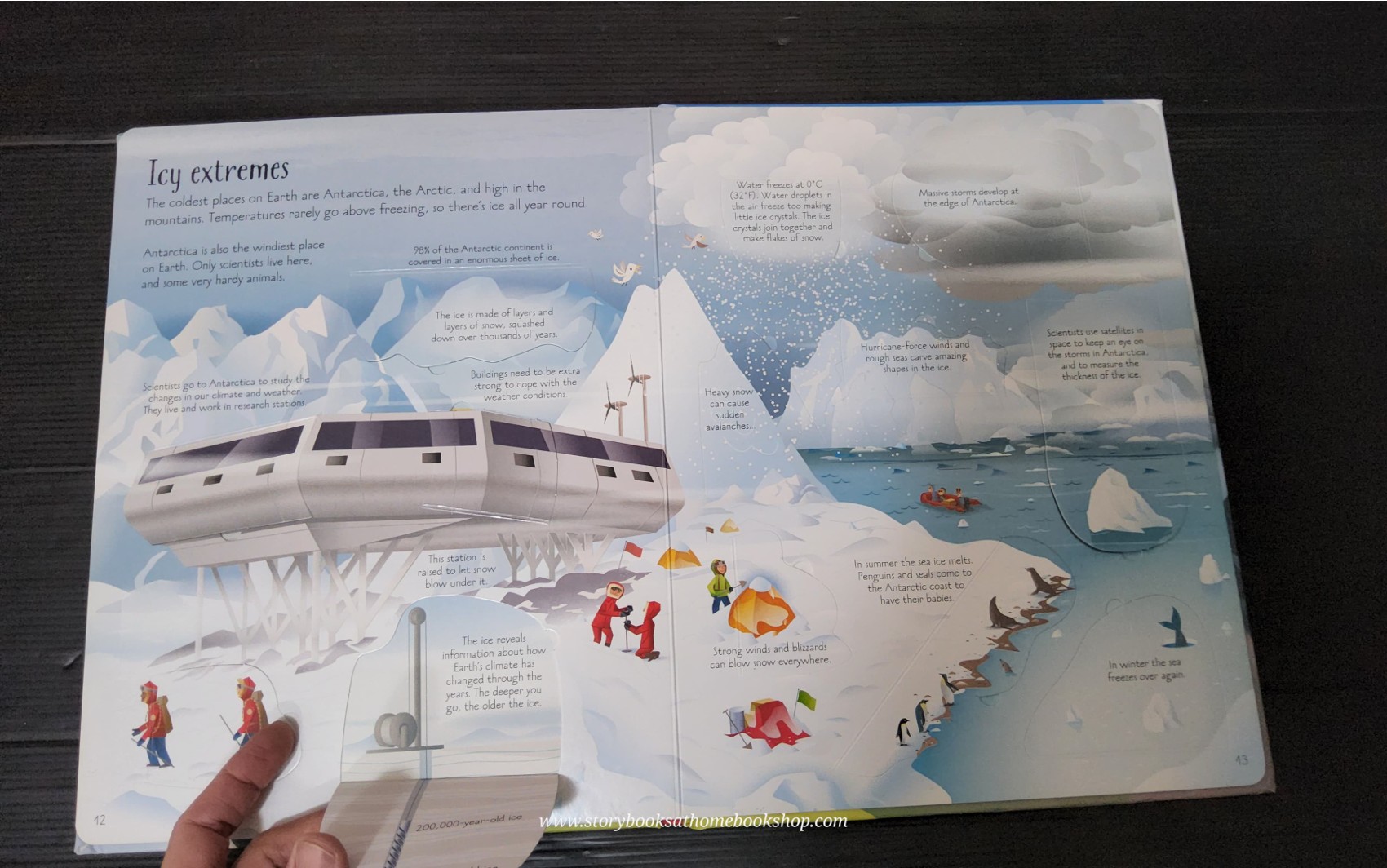 RECOMMENED SCIENCE BOOK** **Knowledge Book** 🍅🍅An Usborne Flap book See Inside WEATHER AND CLIMATE