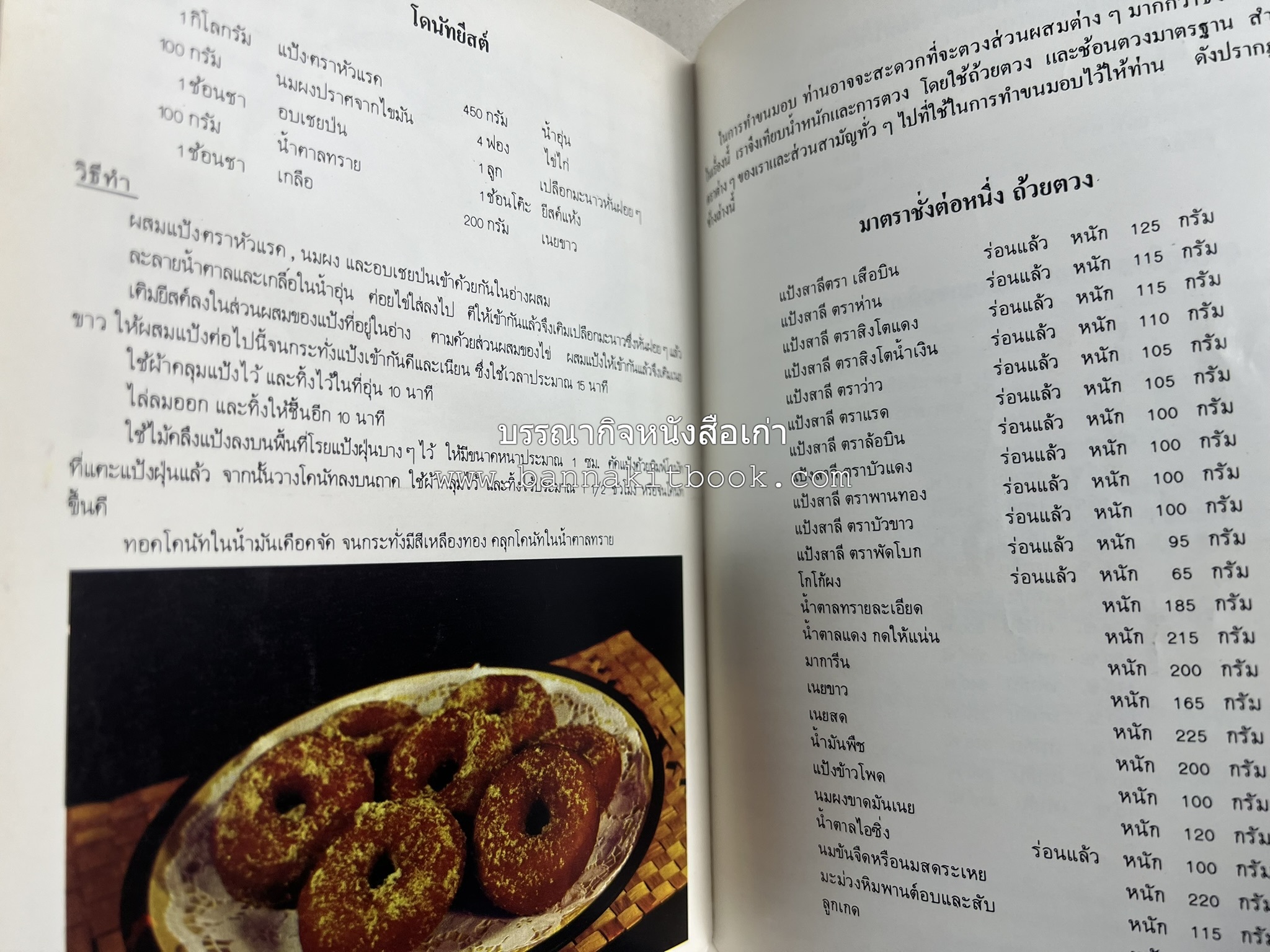 ขนมจากแป้งสาลี โดย : บริษัท ยูไนเต็ดฟลาวมิลส์ จำกัด.