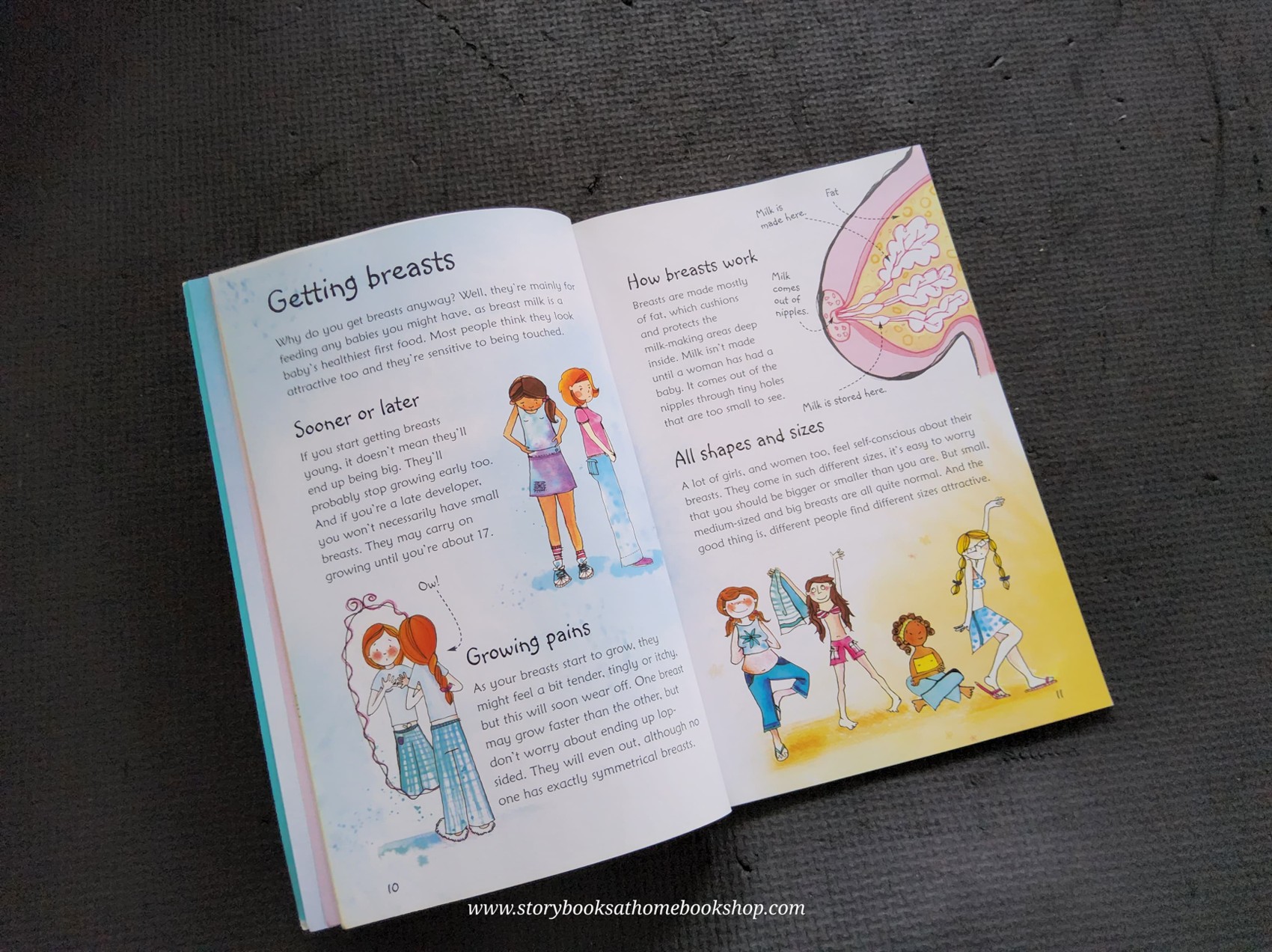 KNOWLEDGE BOOK** ♥️WHAT'S HAPPENING TO ME?(GIRLS)