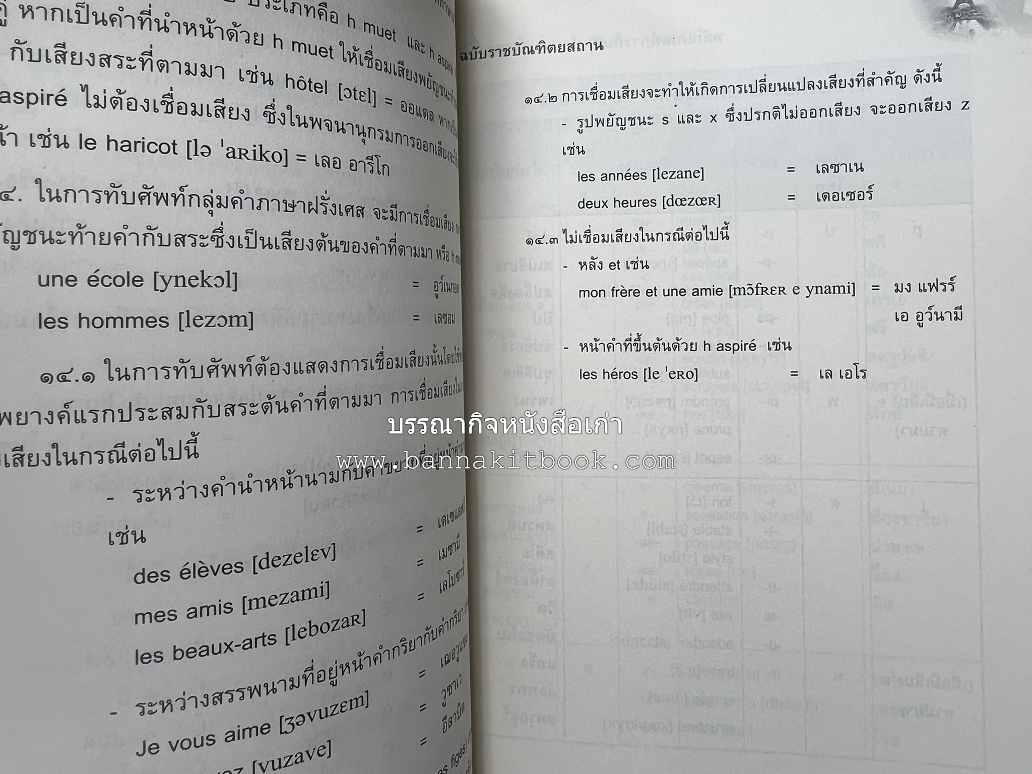 ภาษาฝรั่งเศส : หลักเกณฑ์การทับศัพท์ ฉบับราชบัณฑิตยสถาน โดย : ศาสตราจารย์ ดร.ปัญญา บริสุทธิ์ ราชบัณฑิตยสถาน.