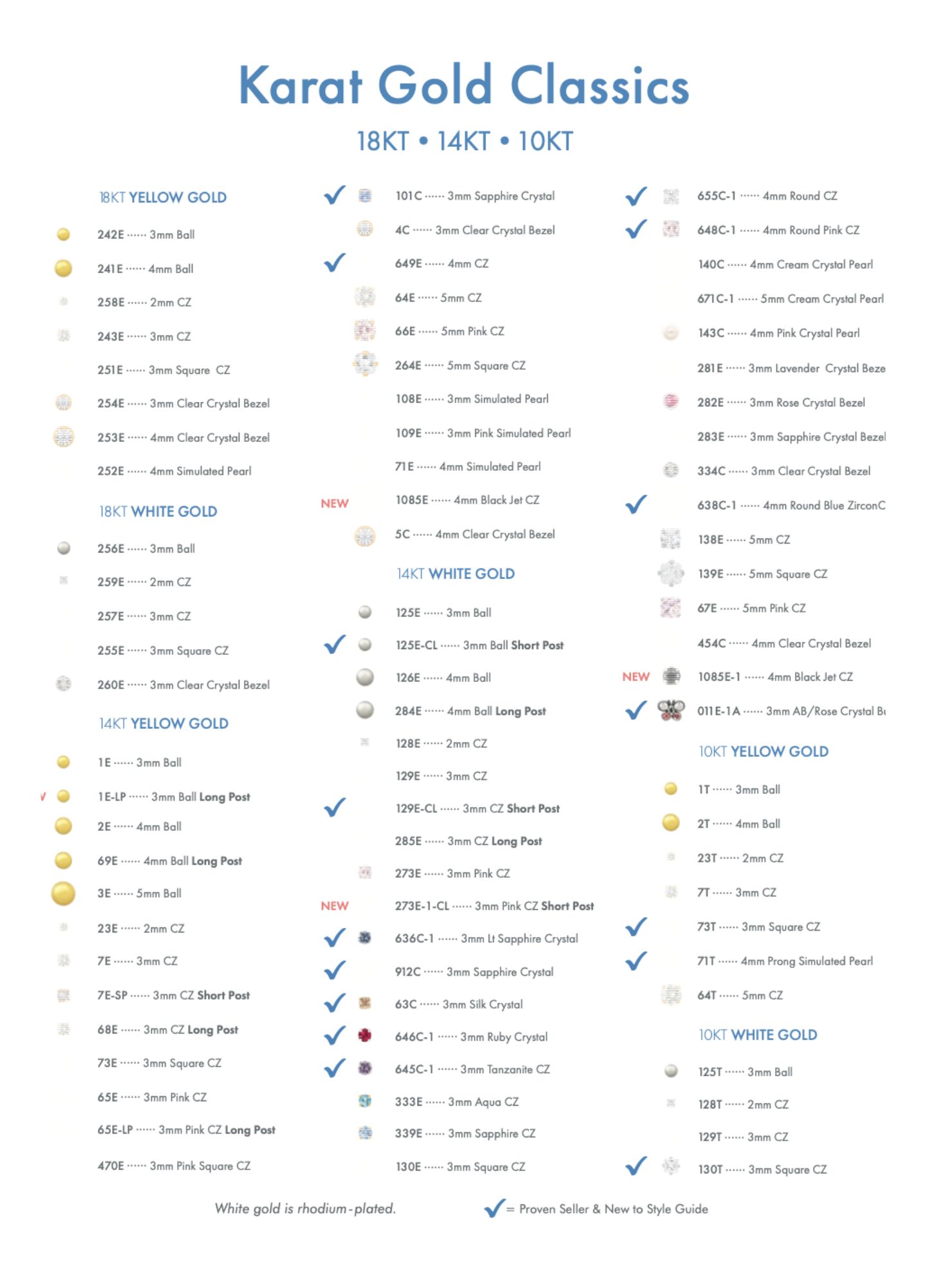 ต่างหูแป้นตัน safety back by Inverness