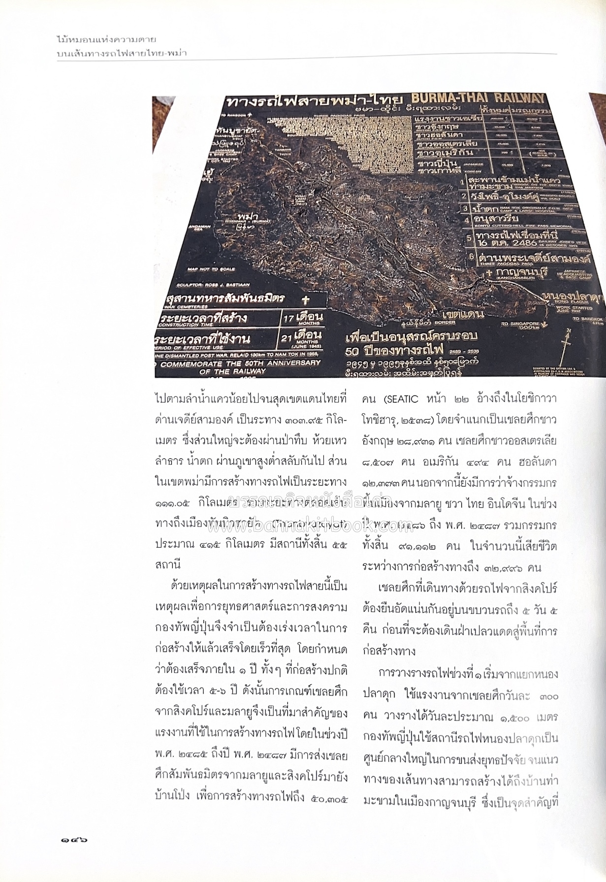 มรดกสันติภาพ : ไม้หมอนแห่งความตายบนเส้นทางรถไฟสายไทยพม่า / ตะรุเตา..บทเรียนแห่งความรุนแรงในกำแพงคลื่นลมแห่งเสรีภาพ.