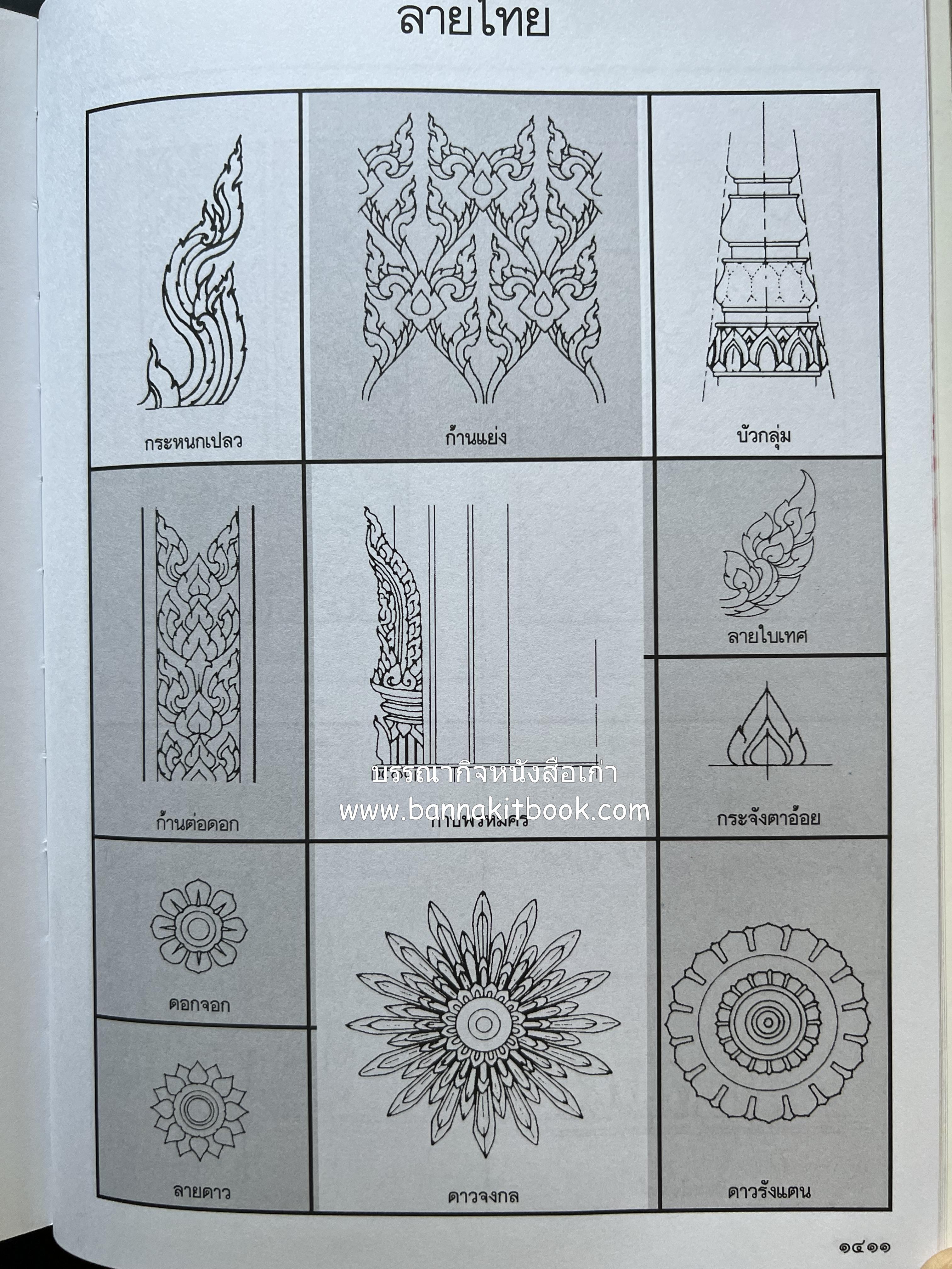 พจนานุกรม ฉบับราชบัณฑิตยสถาน พ.ศ. 2542 โดย : ราชบัณฑิตยสถาน.