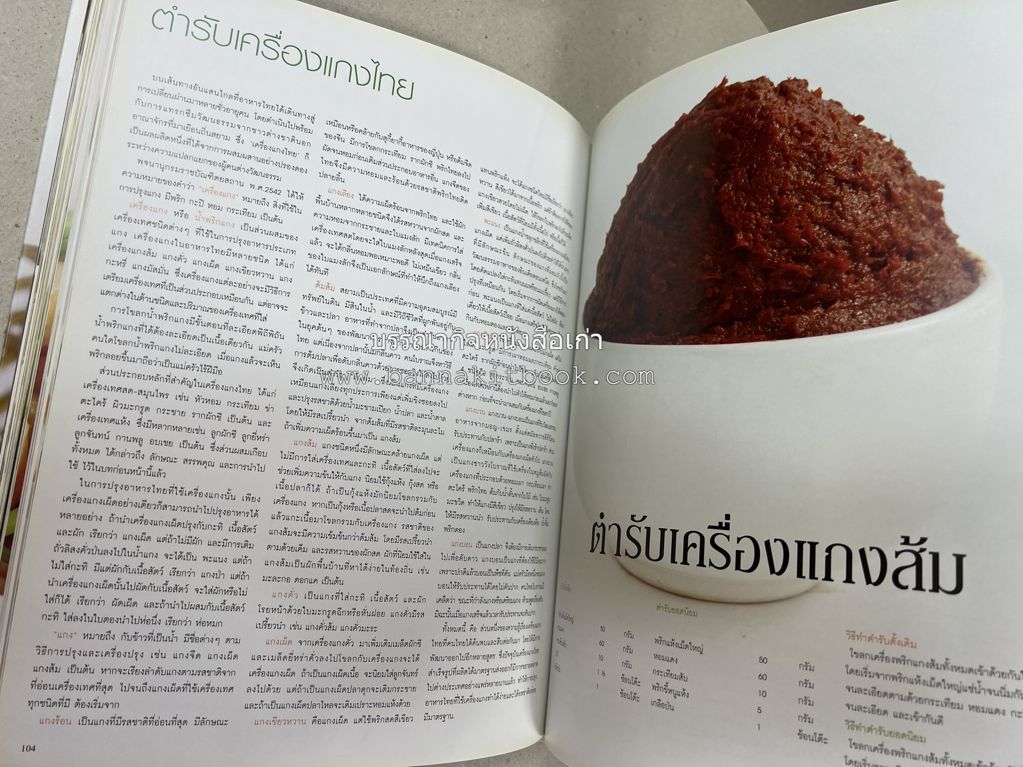 อาหารไทย...จากอดีตสู่ปัจจบัน (ตำรับดั้งเดิม ตำรับยอดนิยม และตำรับเครื่องแกงไทย โดย : มหาวิทยาลัยสวนดุสิต และสถาบันอาหาร (NFI).