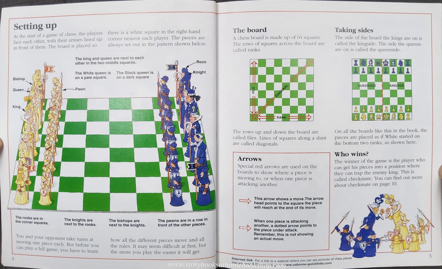 KNOWLEDGE BOOK** 🍅🍓USBORNE STARTING CHESS WITH INTERNET LINKS